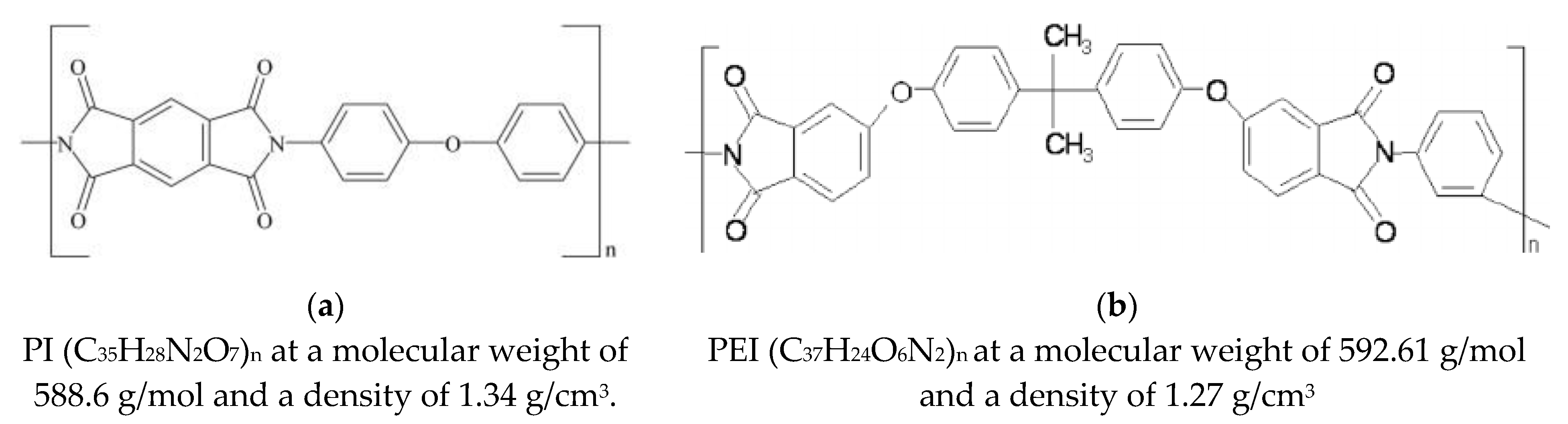 Polymers 15 01228 g001 Polymers 15 01228 g001