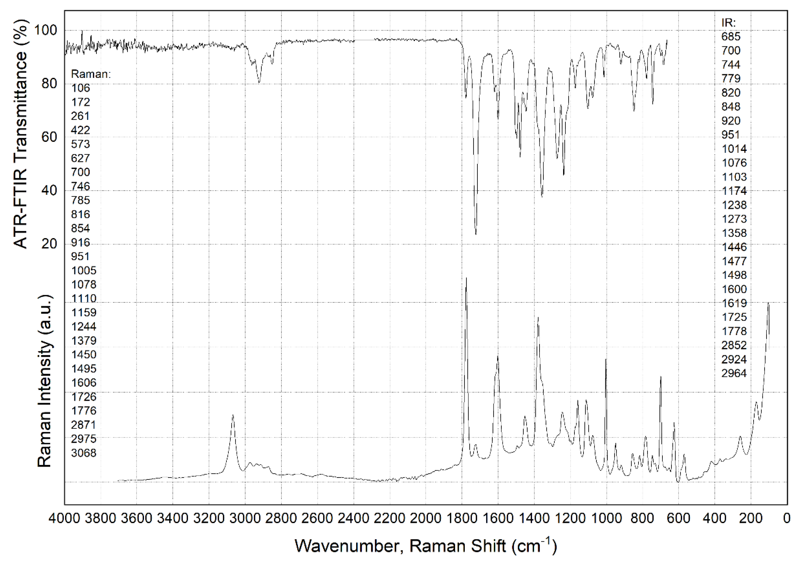 Polymers 15 01228 g004 Polymers 15 01228 g004