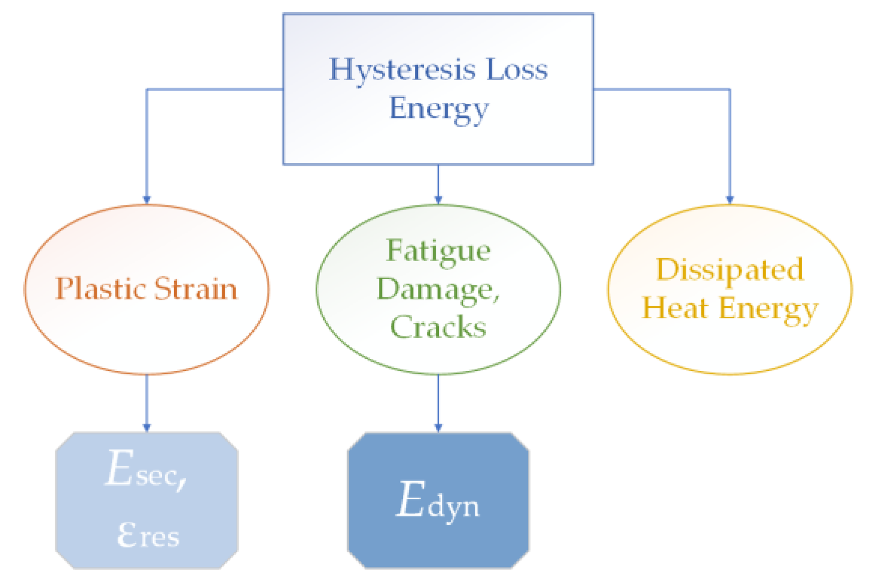 Polymers 15 01228 g006 Polymers 15 01228 g006