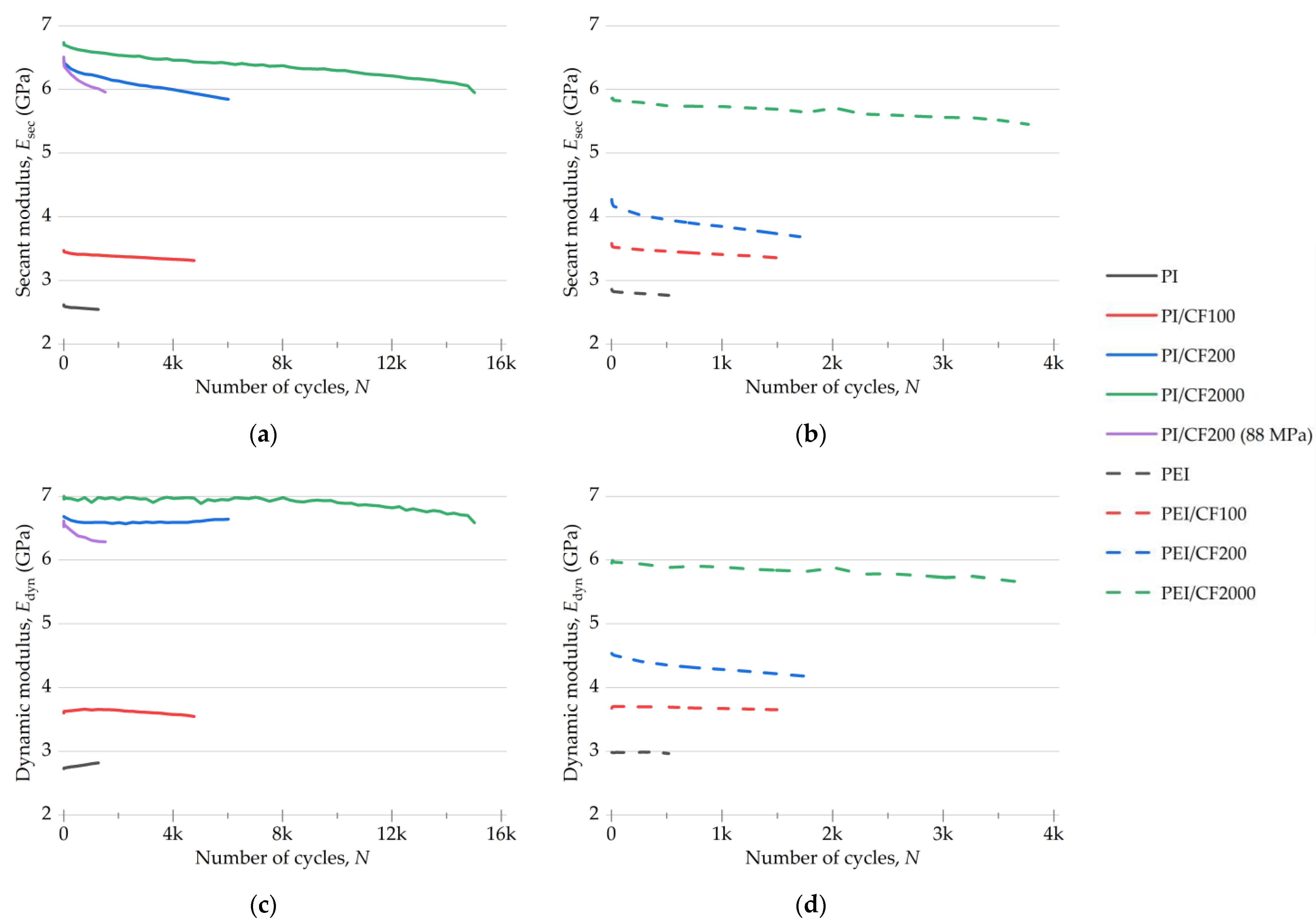 Polymers 15 01228 g008 Polymers 15 01228 g008