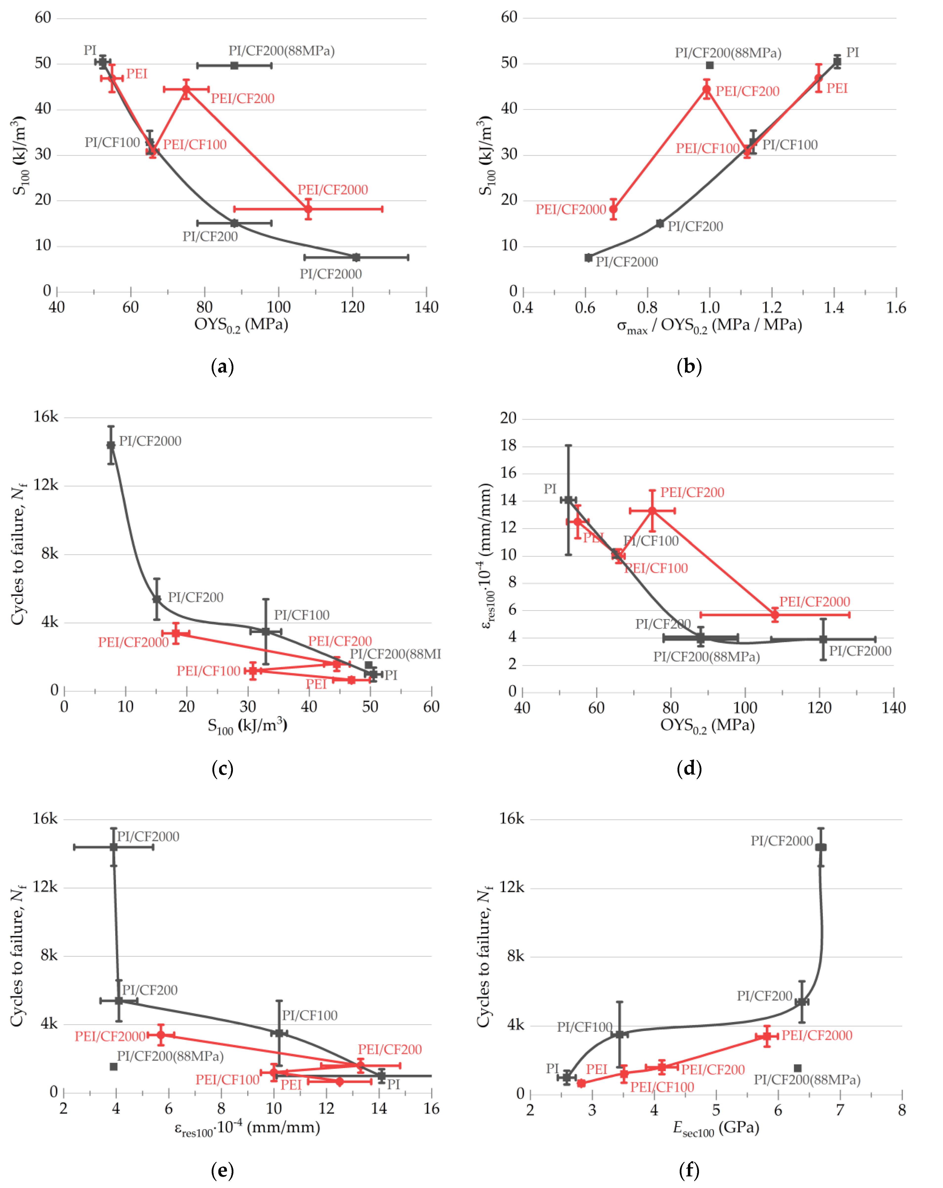 Polymers 15 01228 g011 Polymers 15 01228 g011