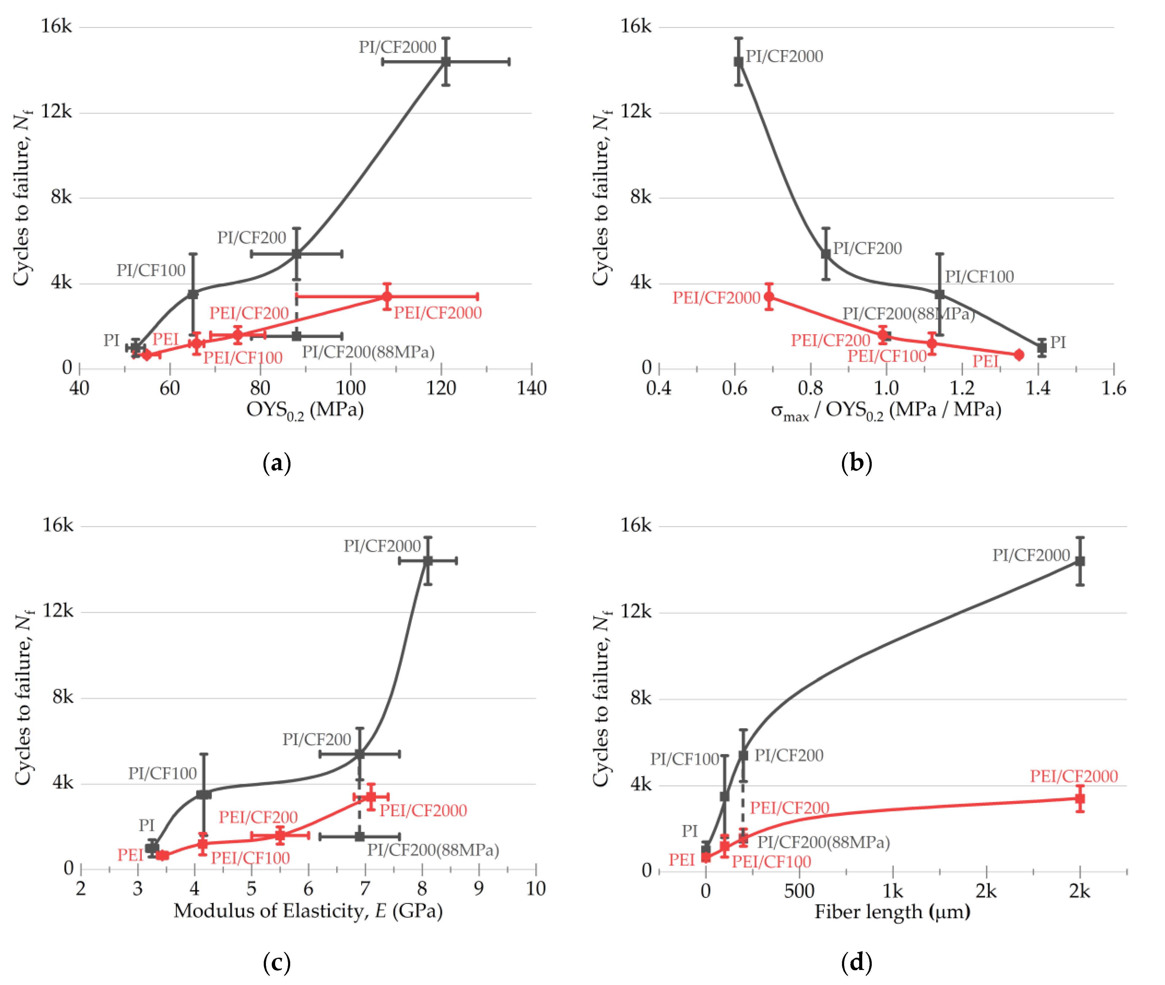 Polymers 15 01228 g012 Polymers 15 01228 g012