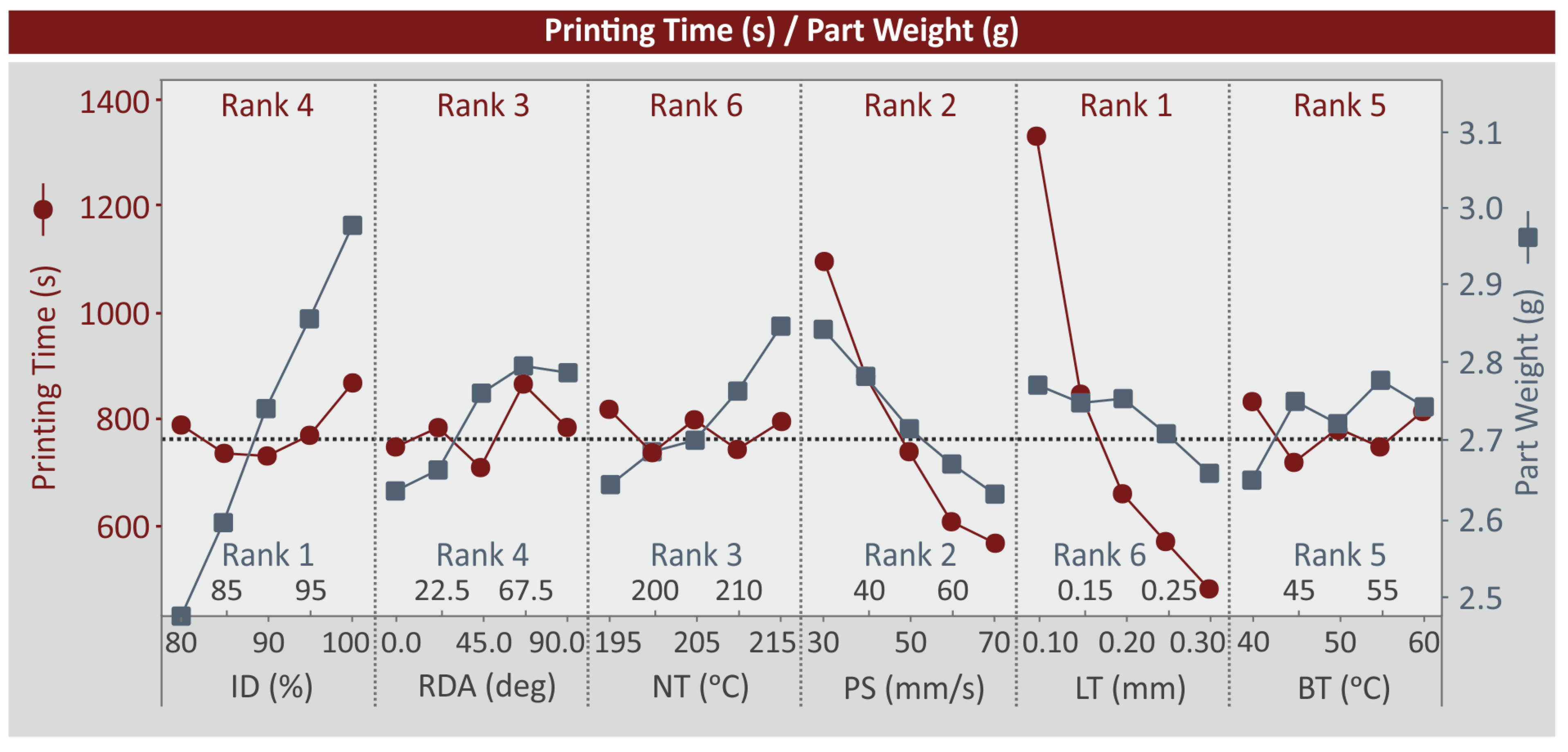 Polymers 15 01232 g007 Polymers 15 01232 g007