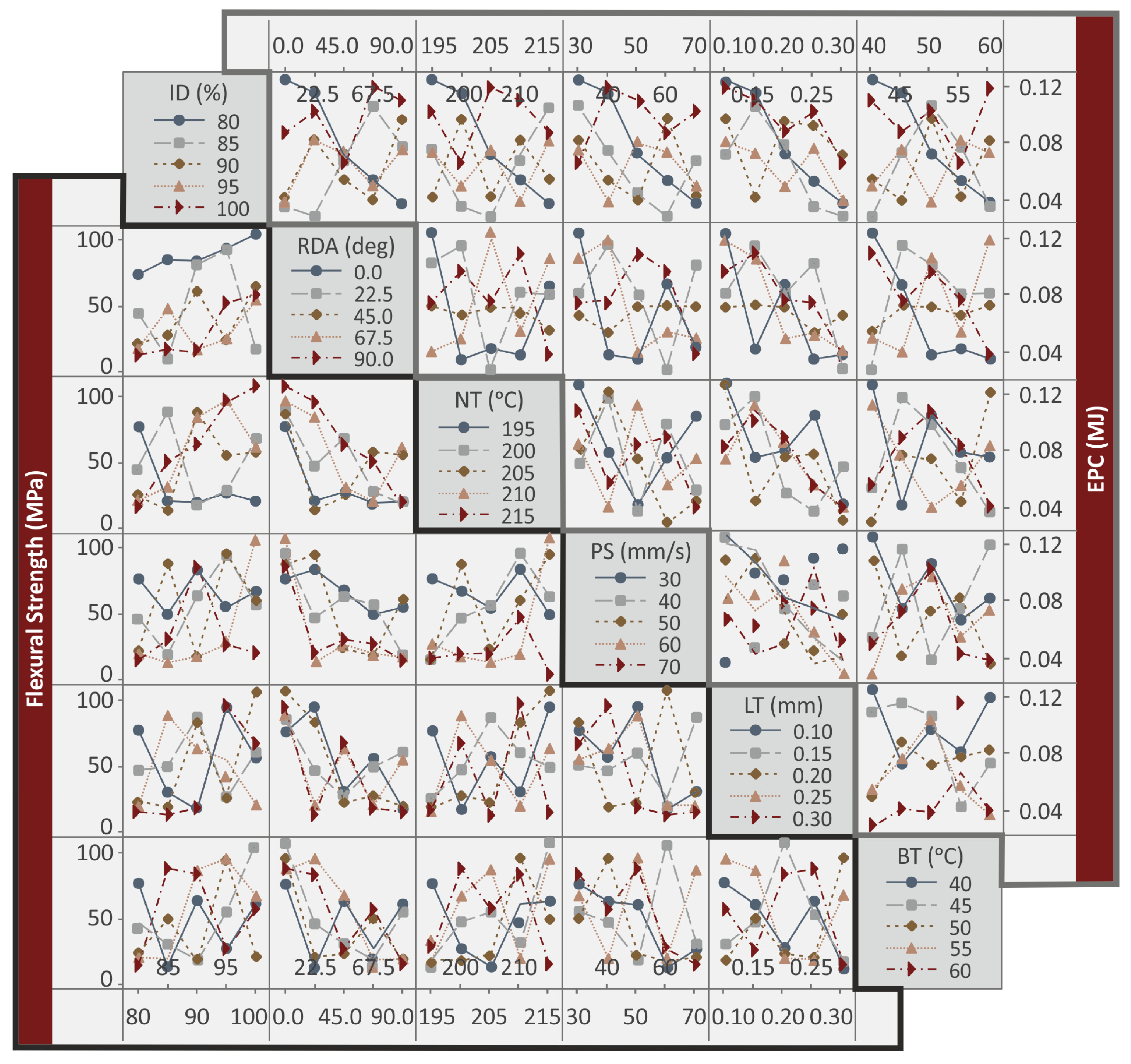 Polymers 15 01232 g009 Polymers 15 01232 g009