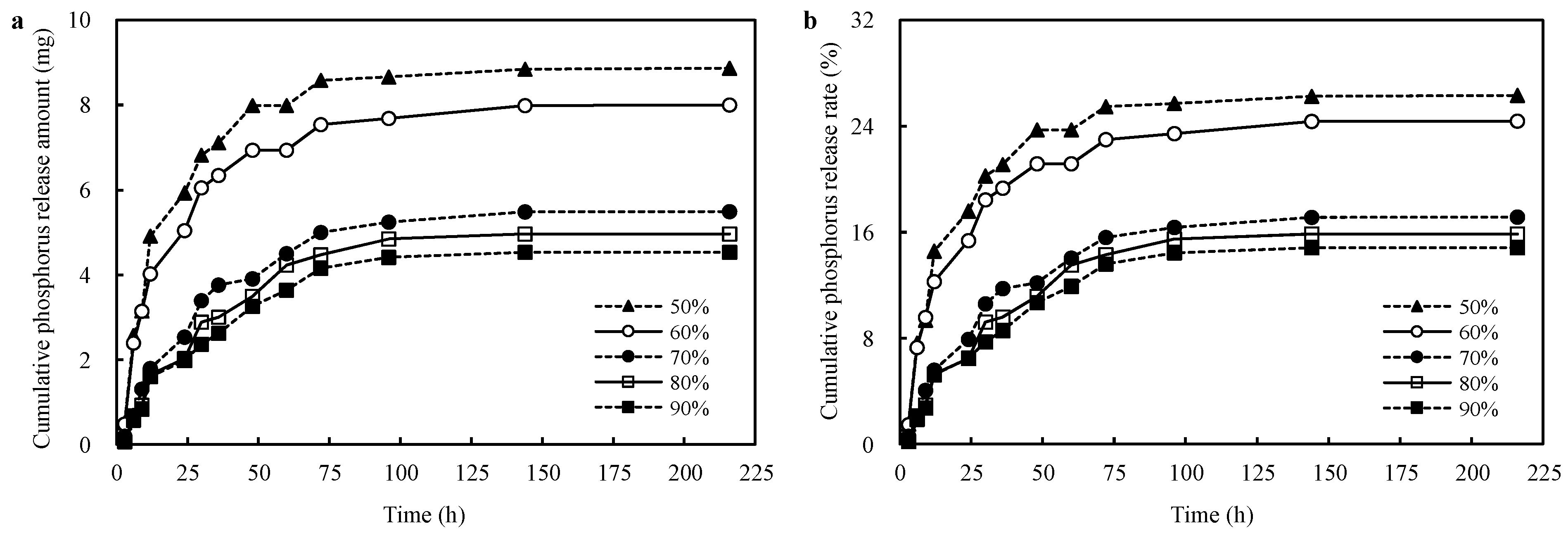 Polymers 15 01233 g008 Polymers 15 01233 g008