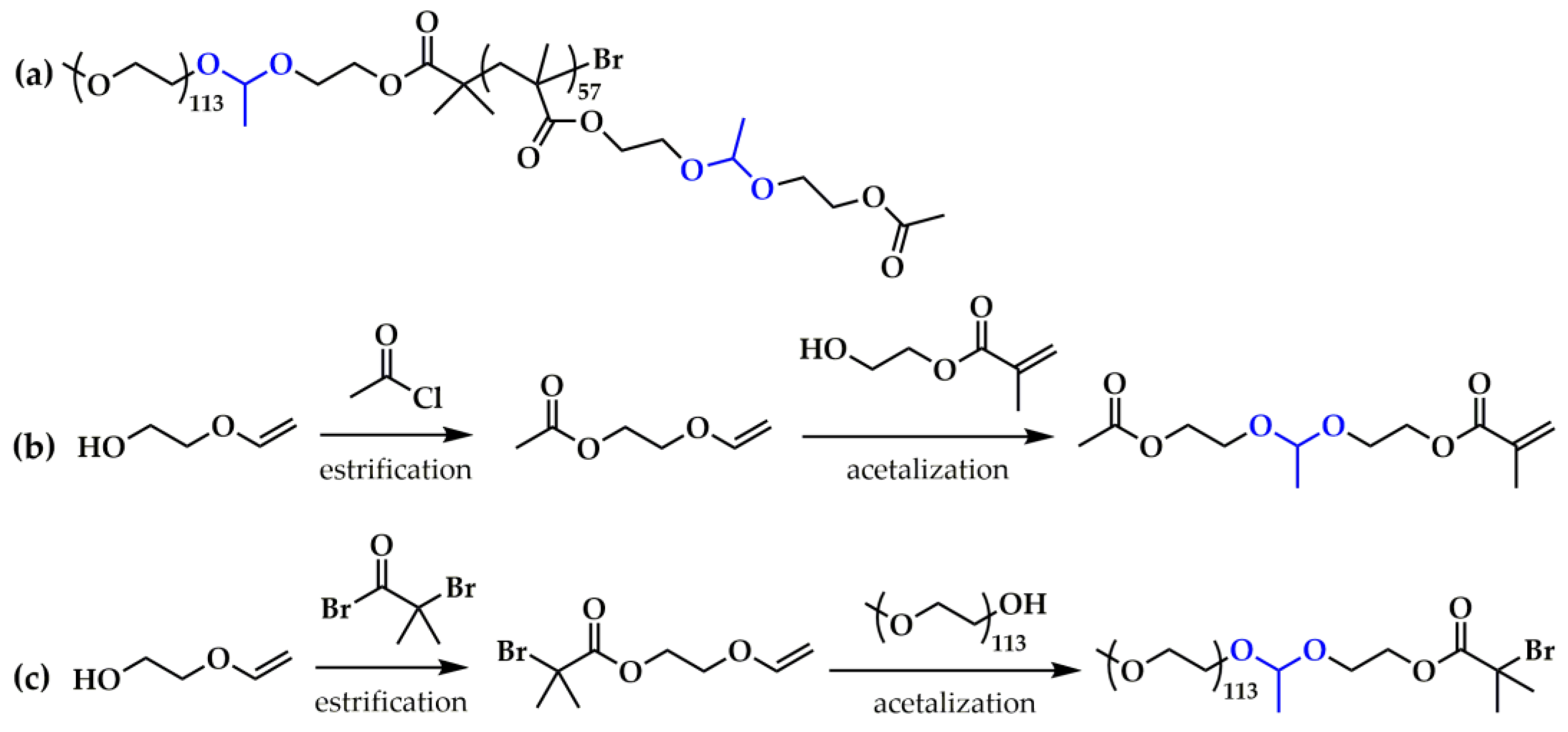 Polymers 15 01234 g006
