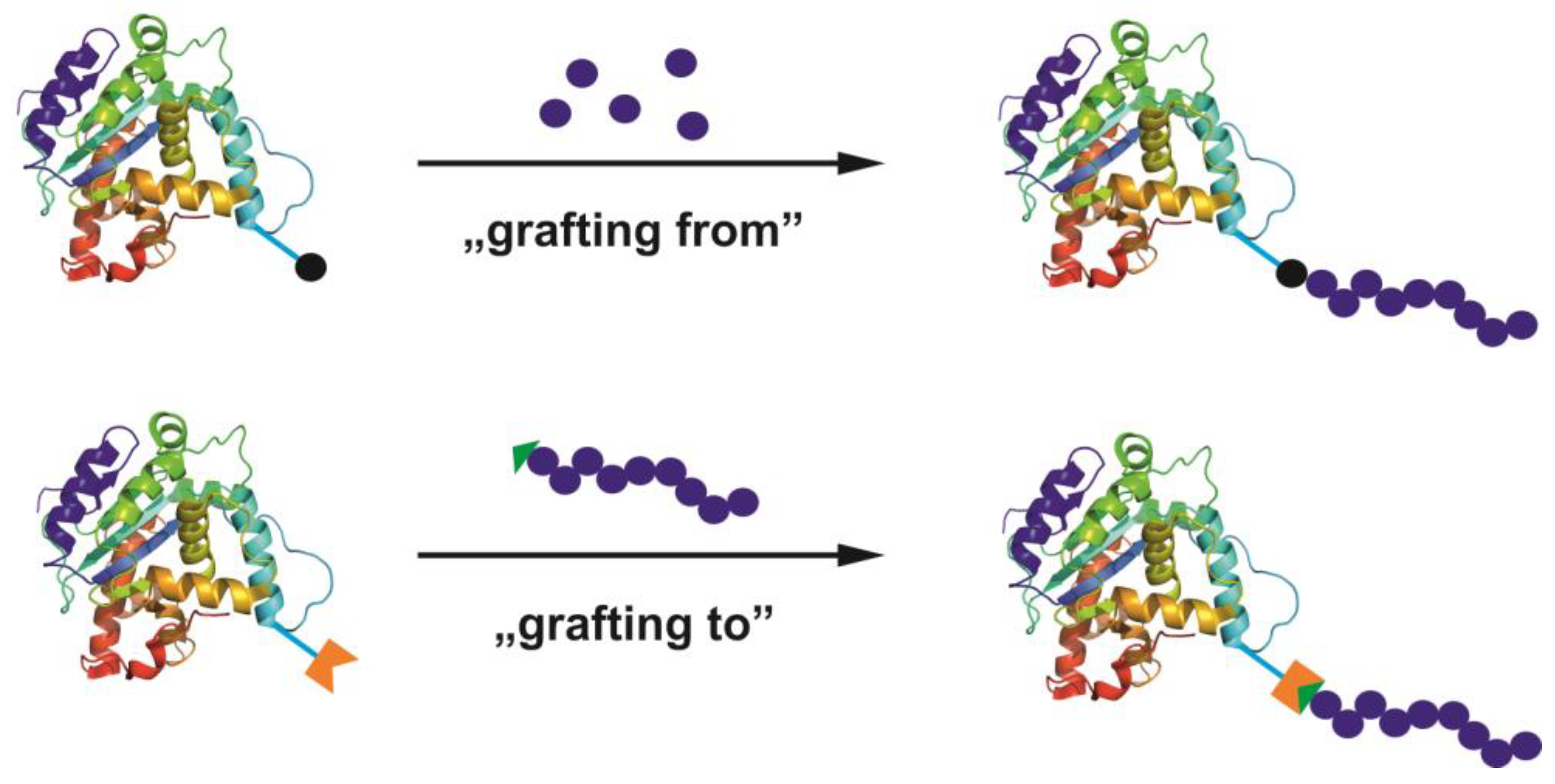Polymers 15 01234 g013
