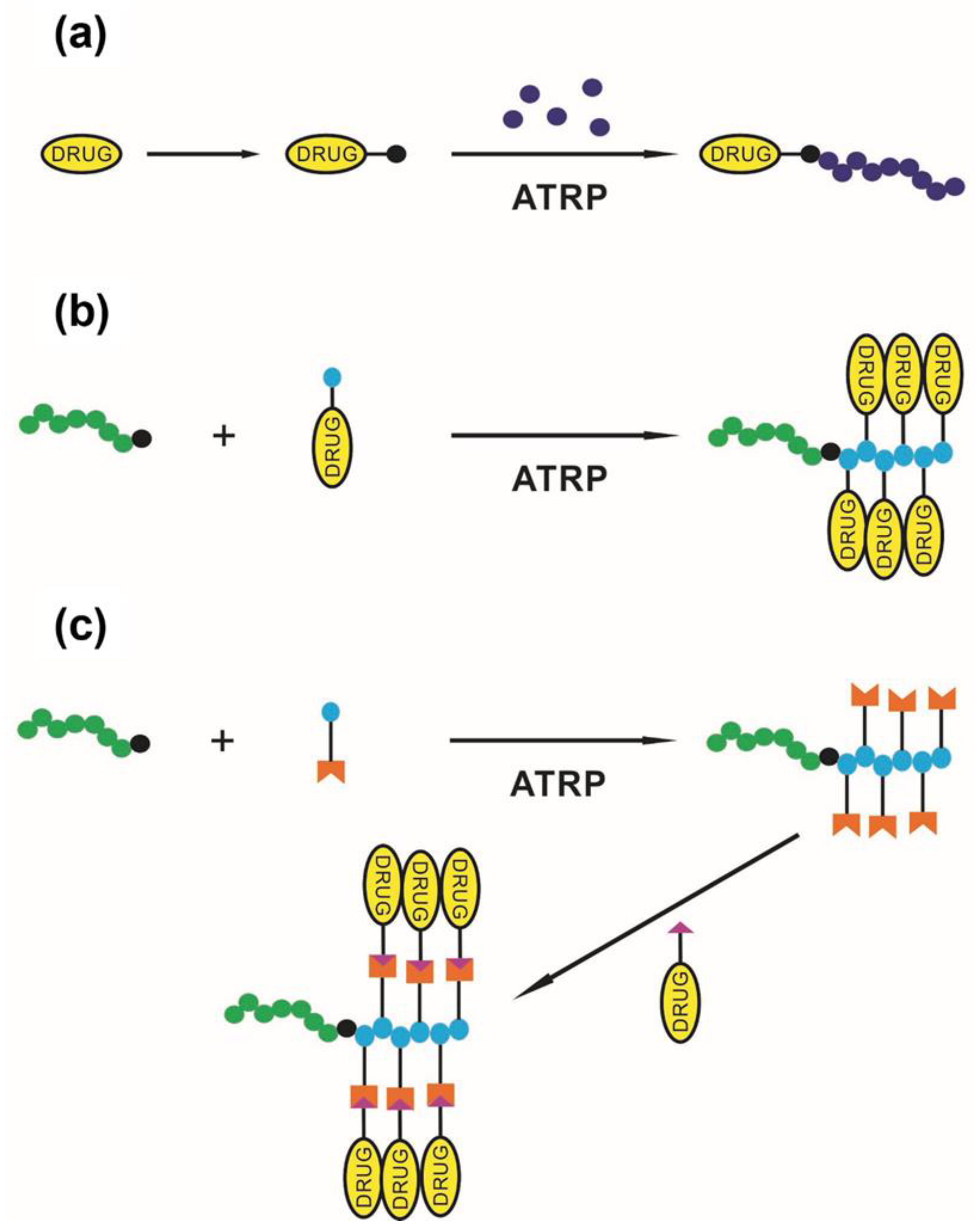 Polymers 15 01234 g014