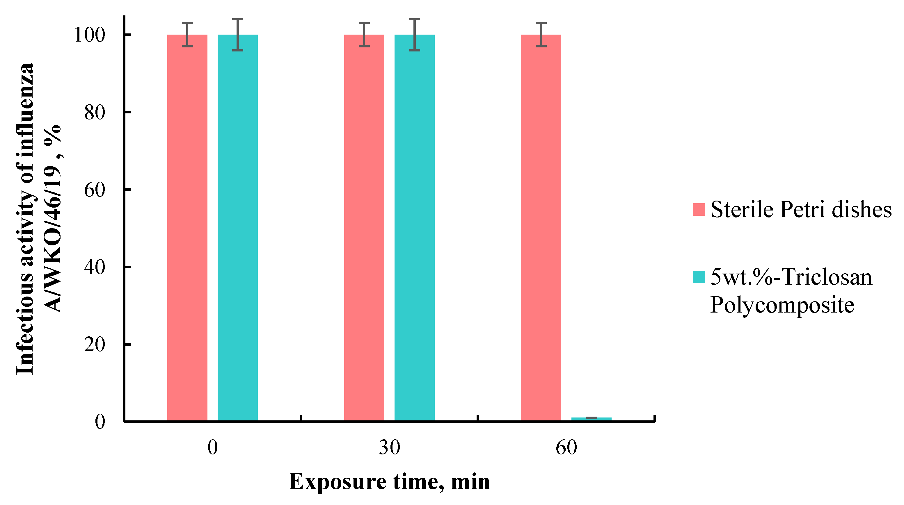 Polymers 15 01236 g005 Polymers 15 01236 g005
