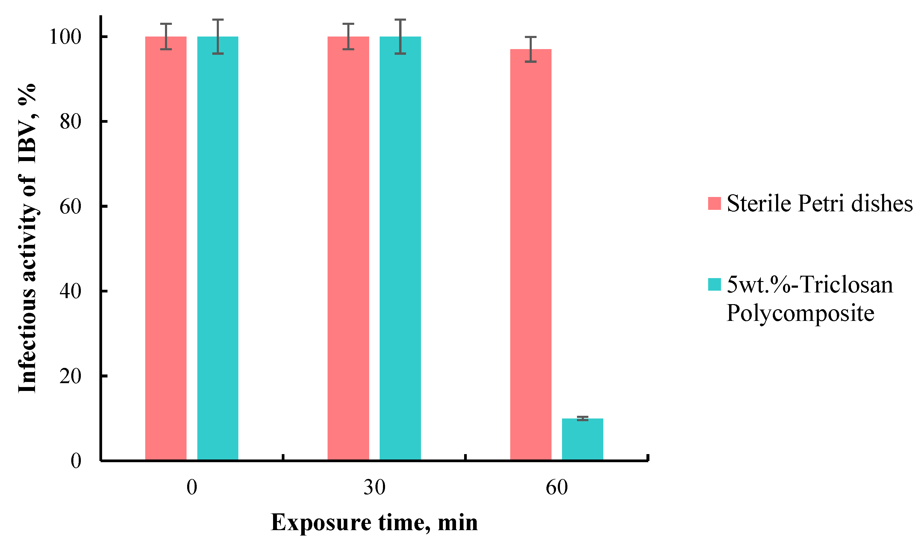 Polymers 15 01236 g006 Polymers 15 01236 g006