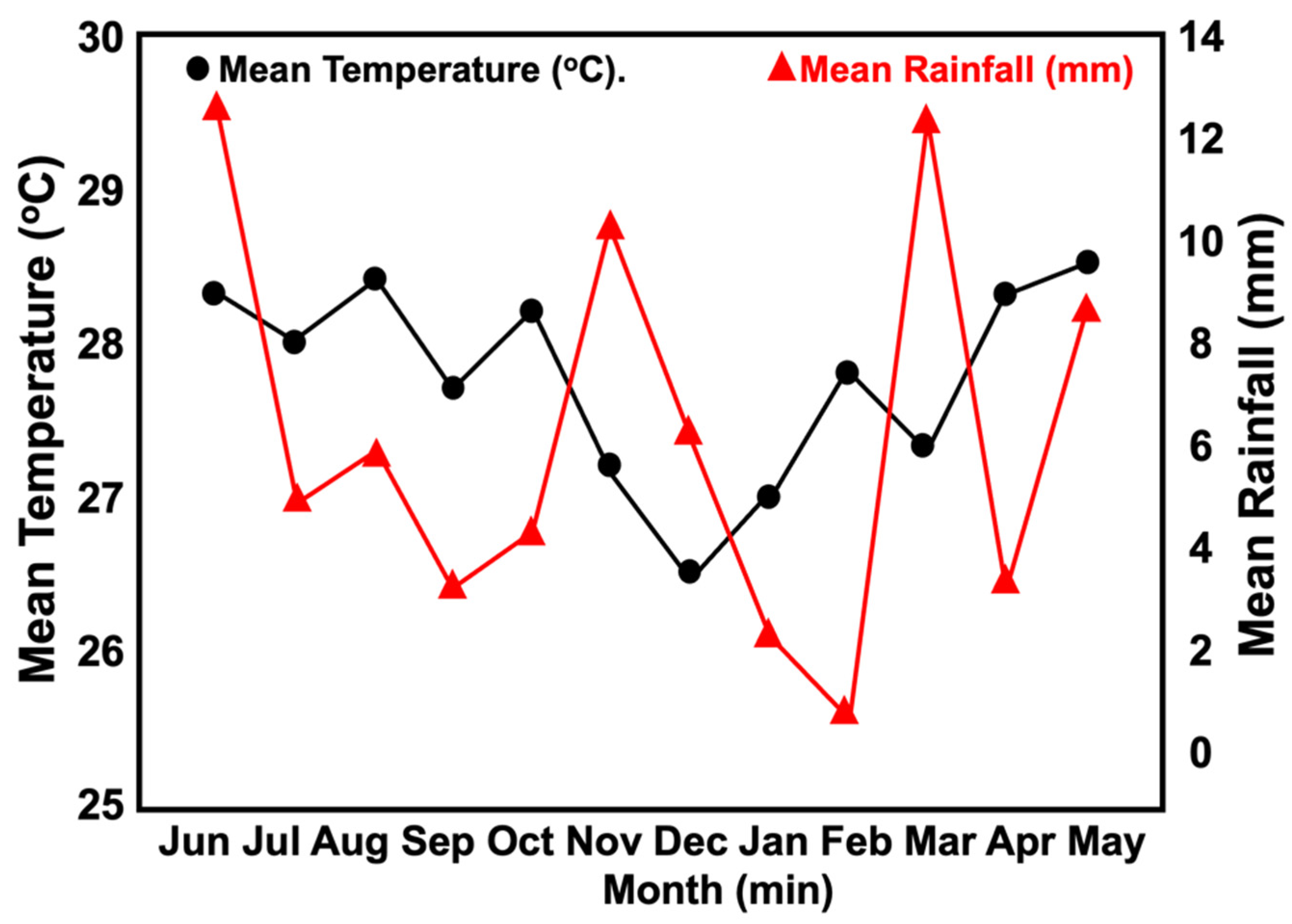 Polymers 15 01237 g001