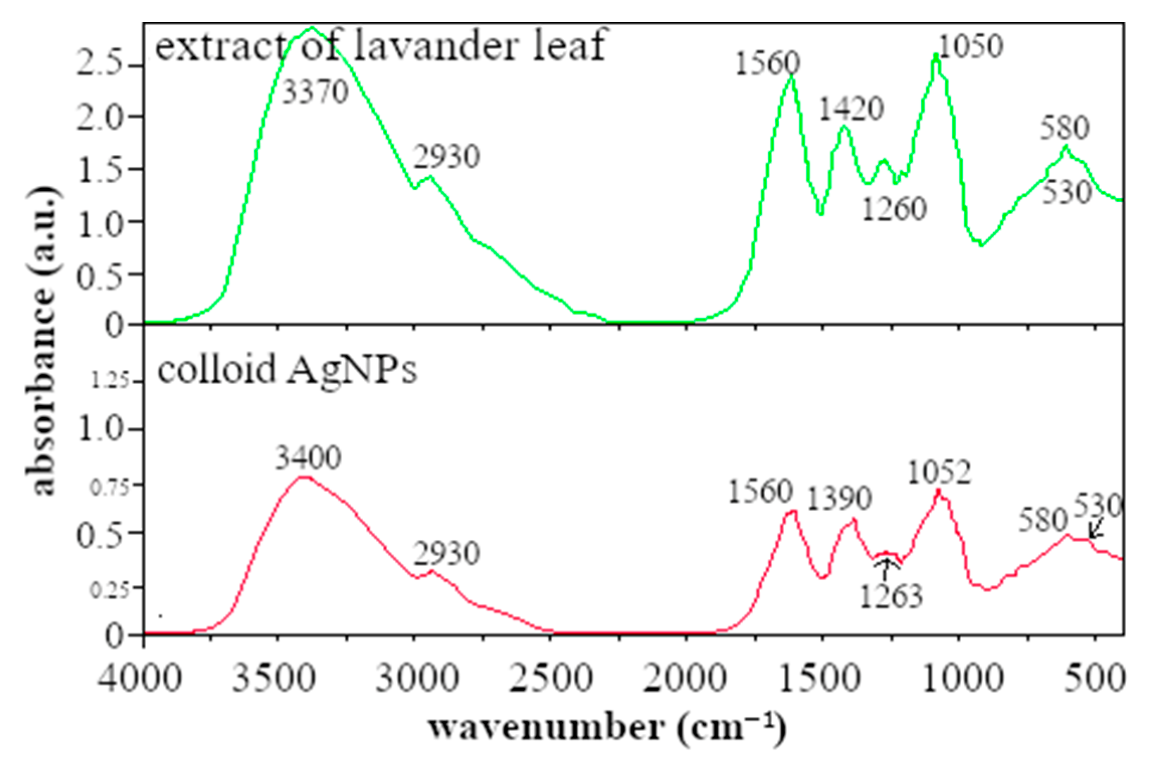 Polymers 15 01238 g002 Polymers 15 01238 g002