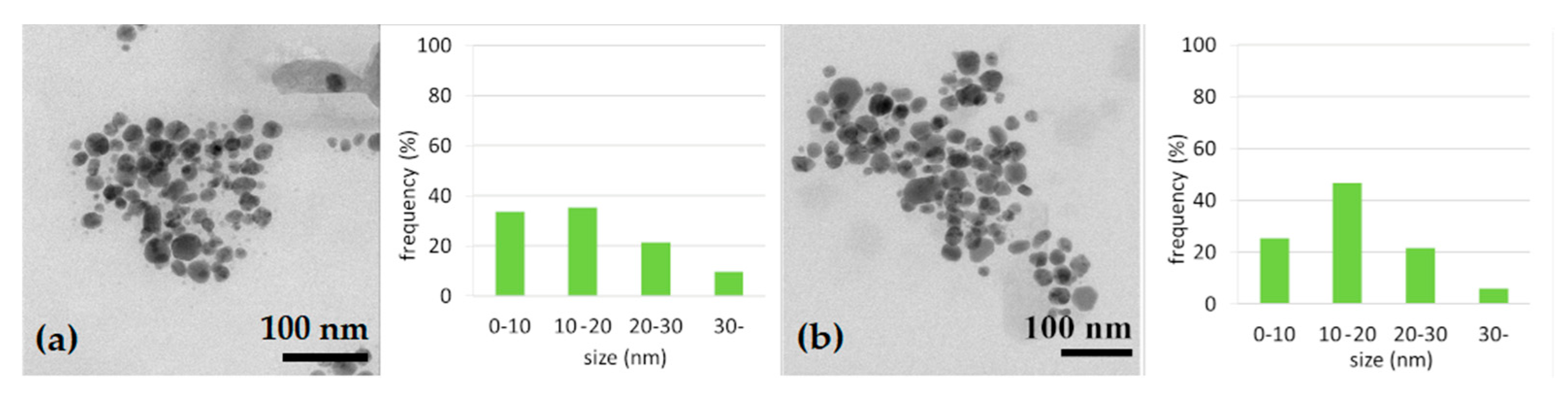 Polymers 15 01238 g004 Polymers 15 01238 g004