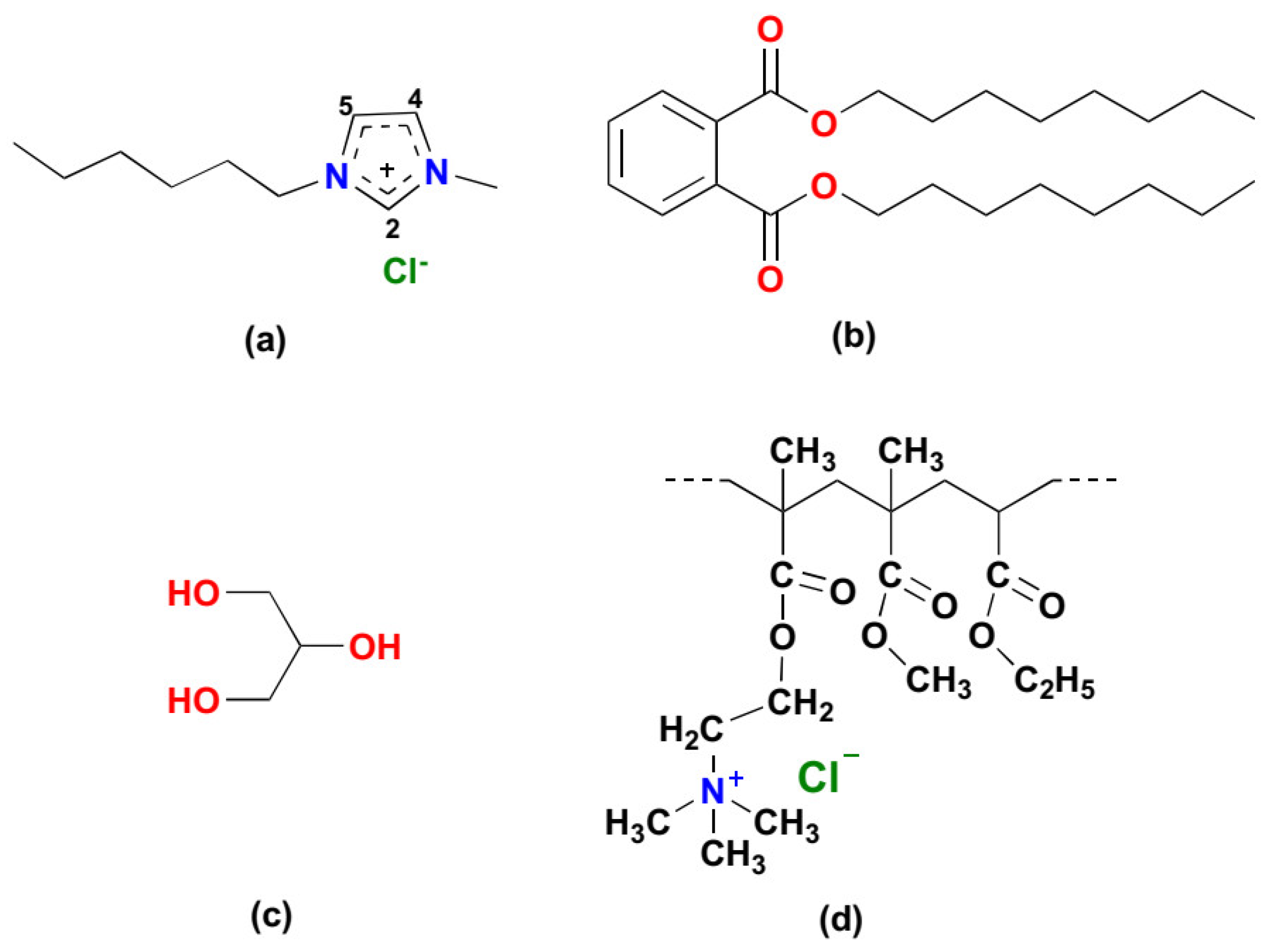 Polymers 15 01239 g001 Polymers 15 01239 g001