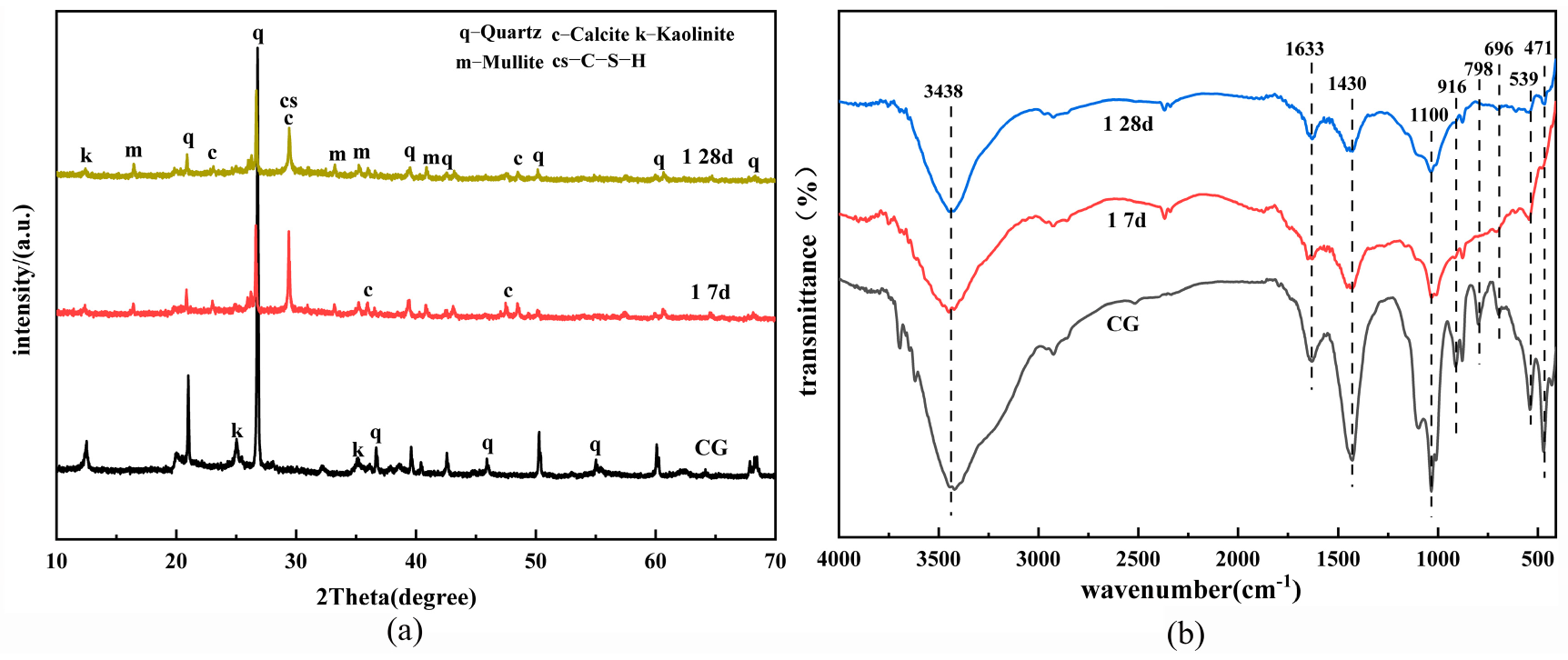 Polymers 15 01241 g009