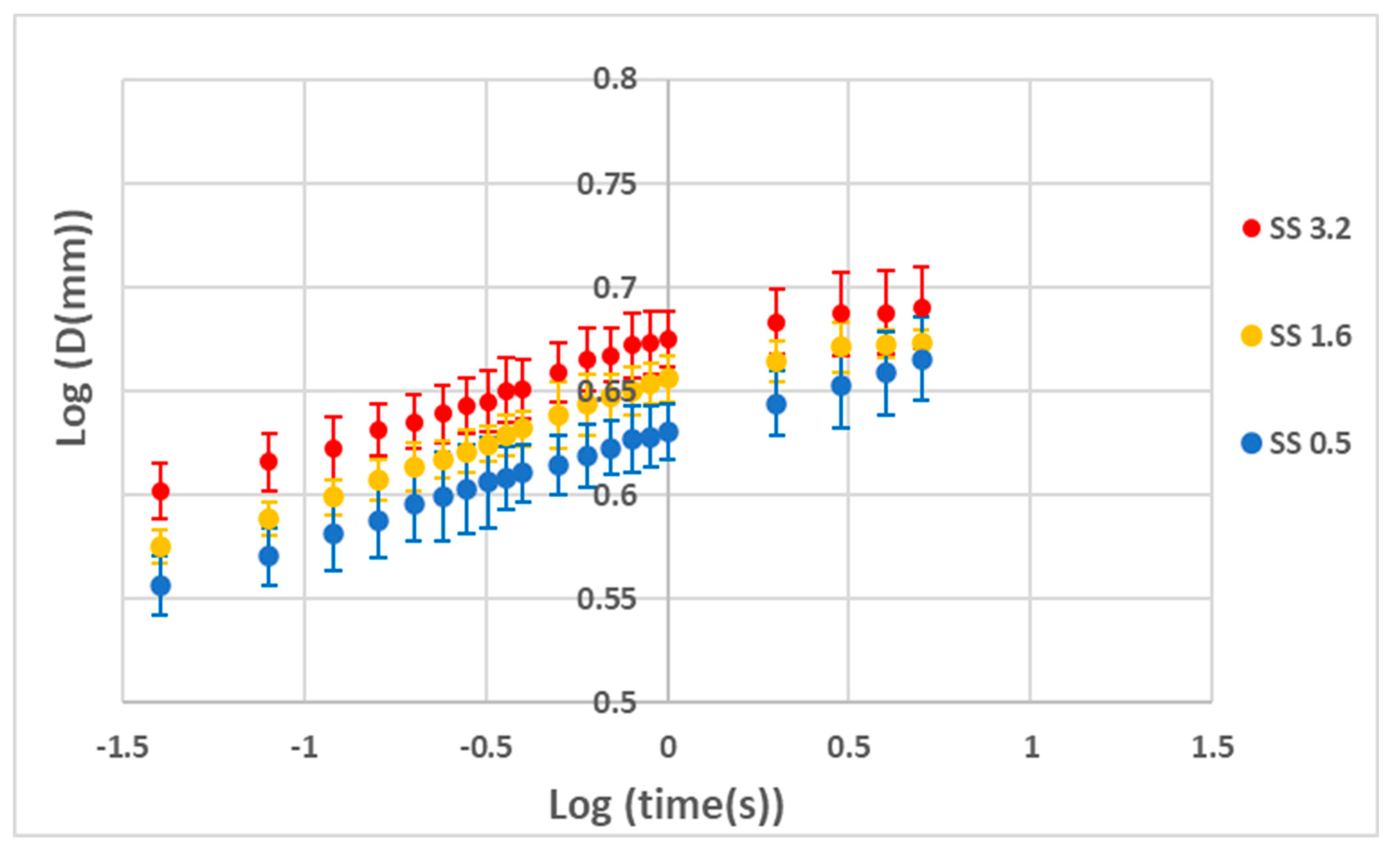 Polymers 15 01242 g003