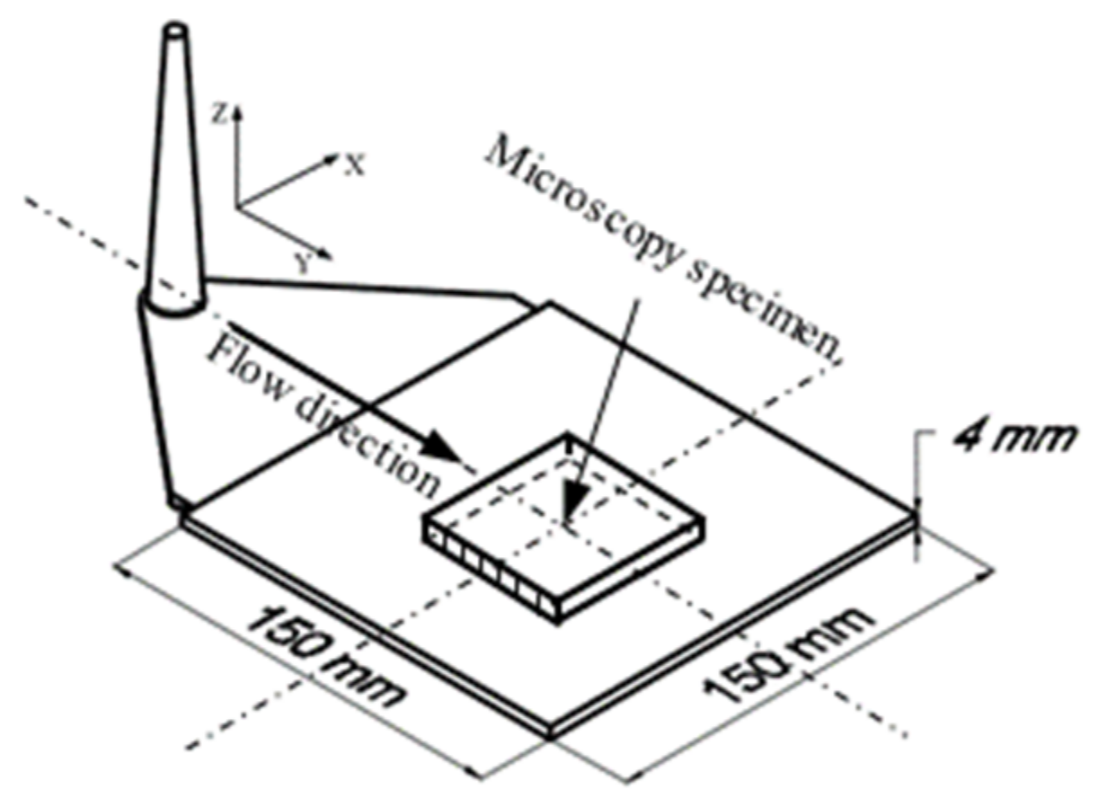 Polymers 15 01244 g004 Polymers 15 01244 g004