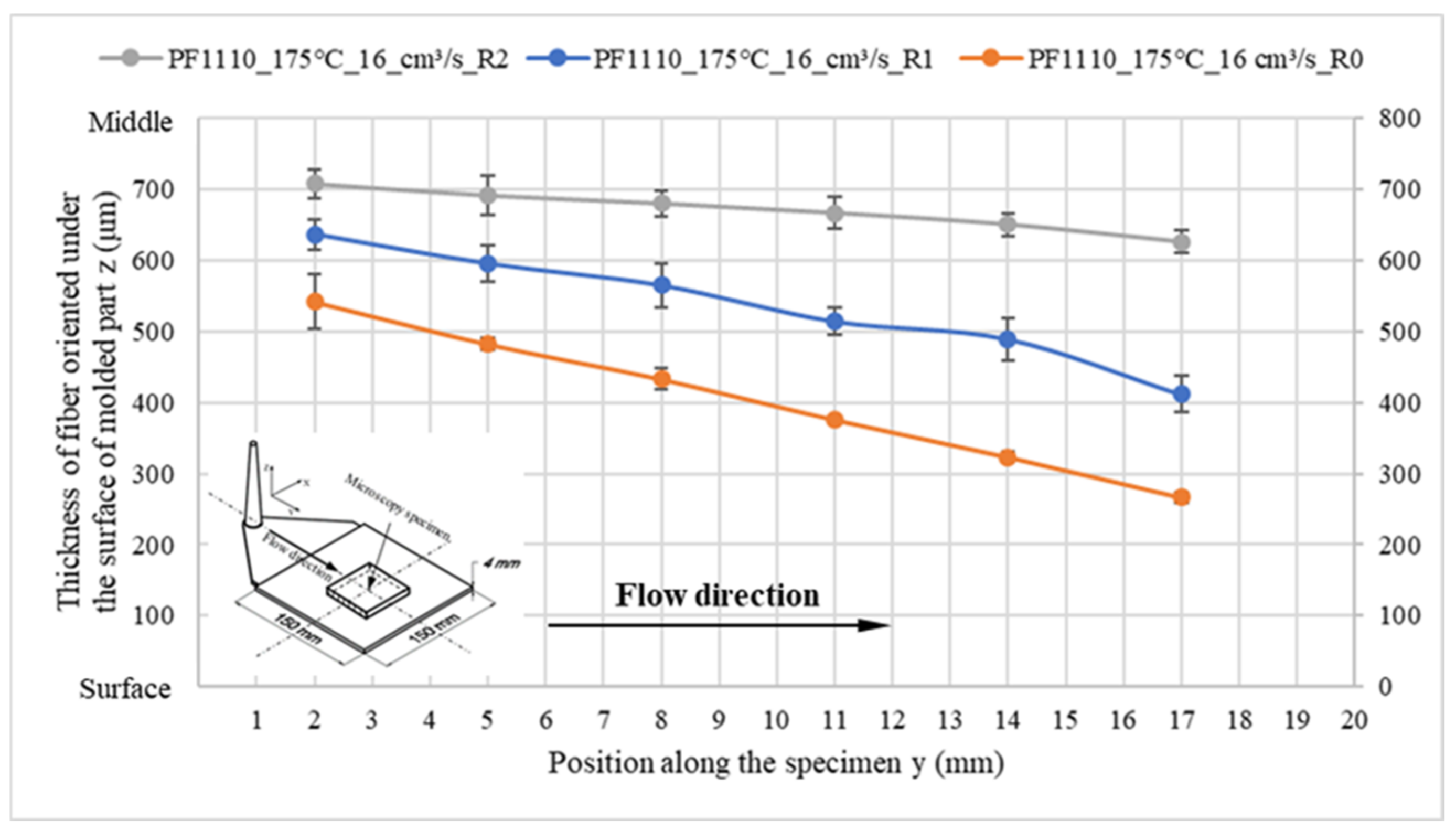 Polymers 15 01244 g015 Polymers 15 01244 g015
