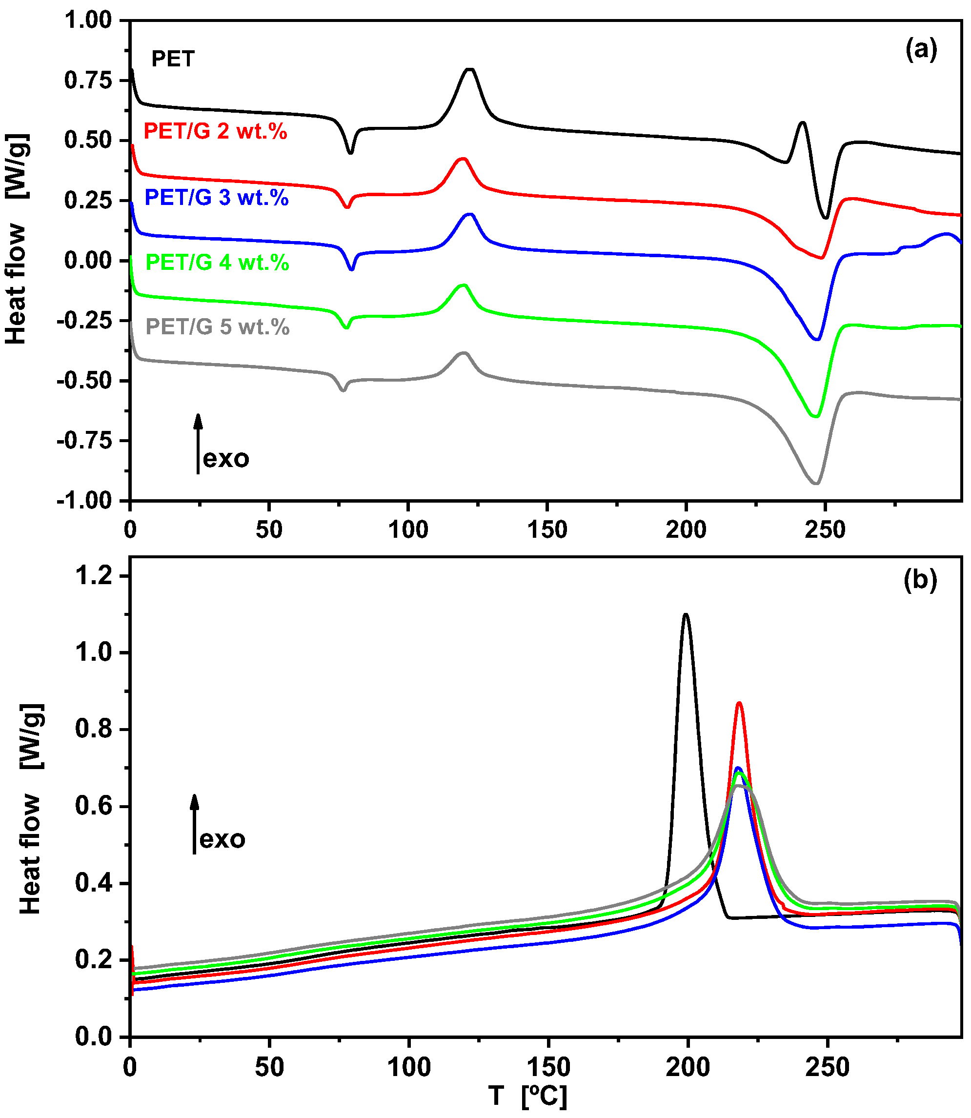 Polymers 15 01245 g008