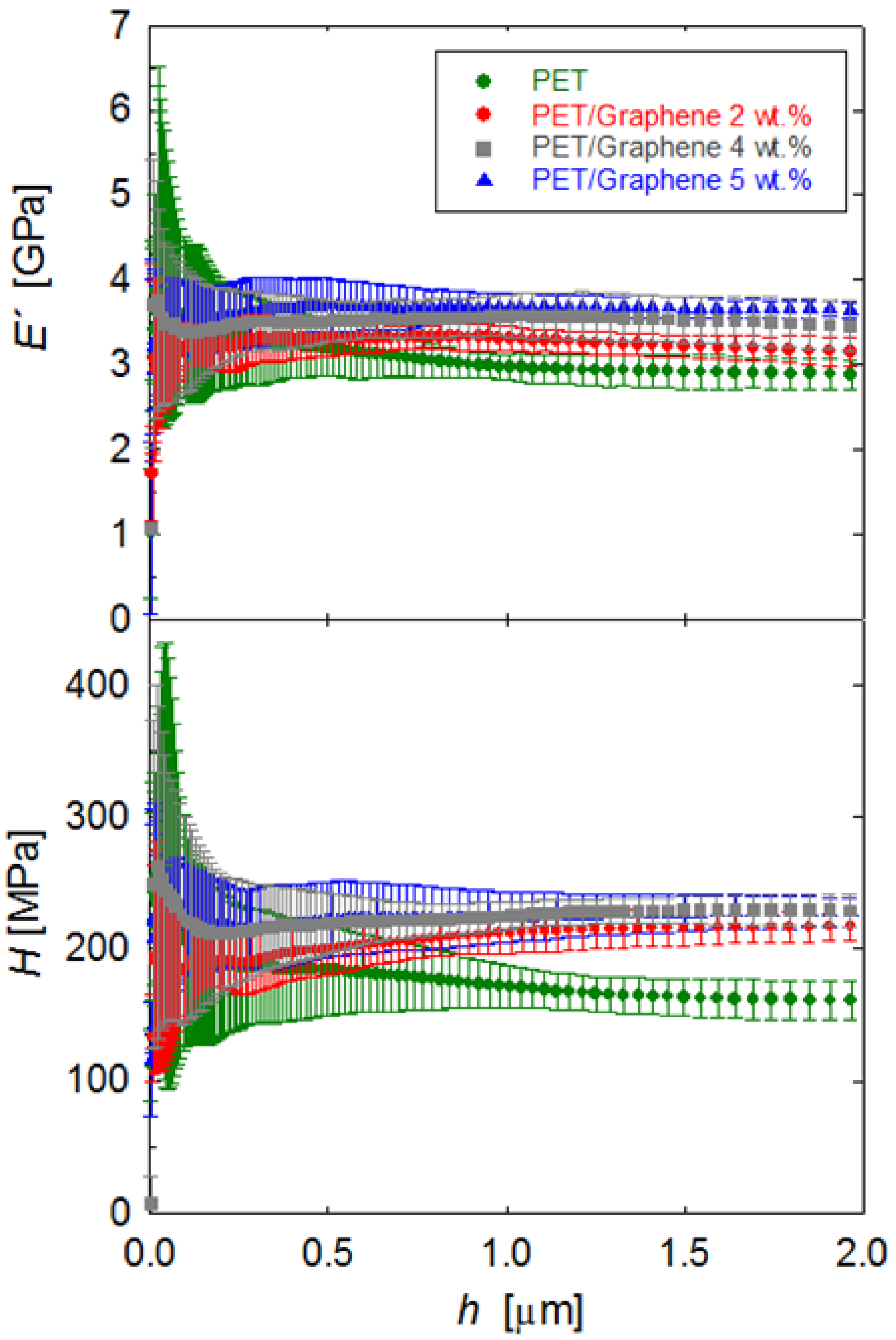 Polymers 15 01245 g009