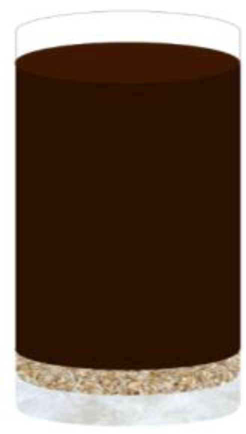 Polymers 15 01246 g001 Polymers 15 01246 g001