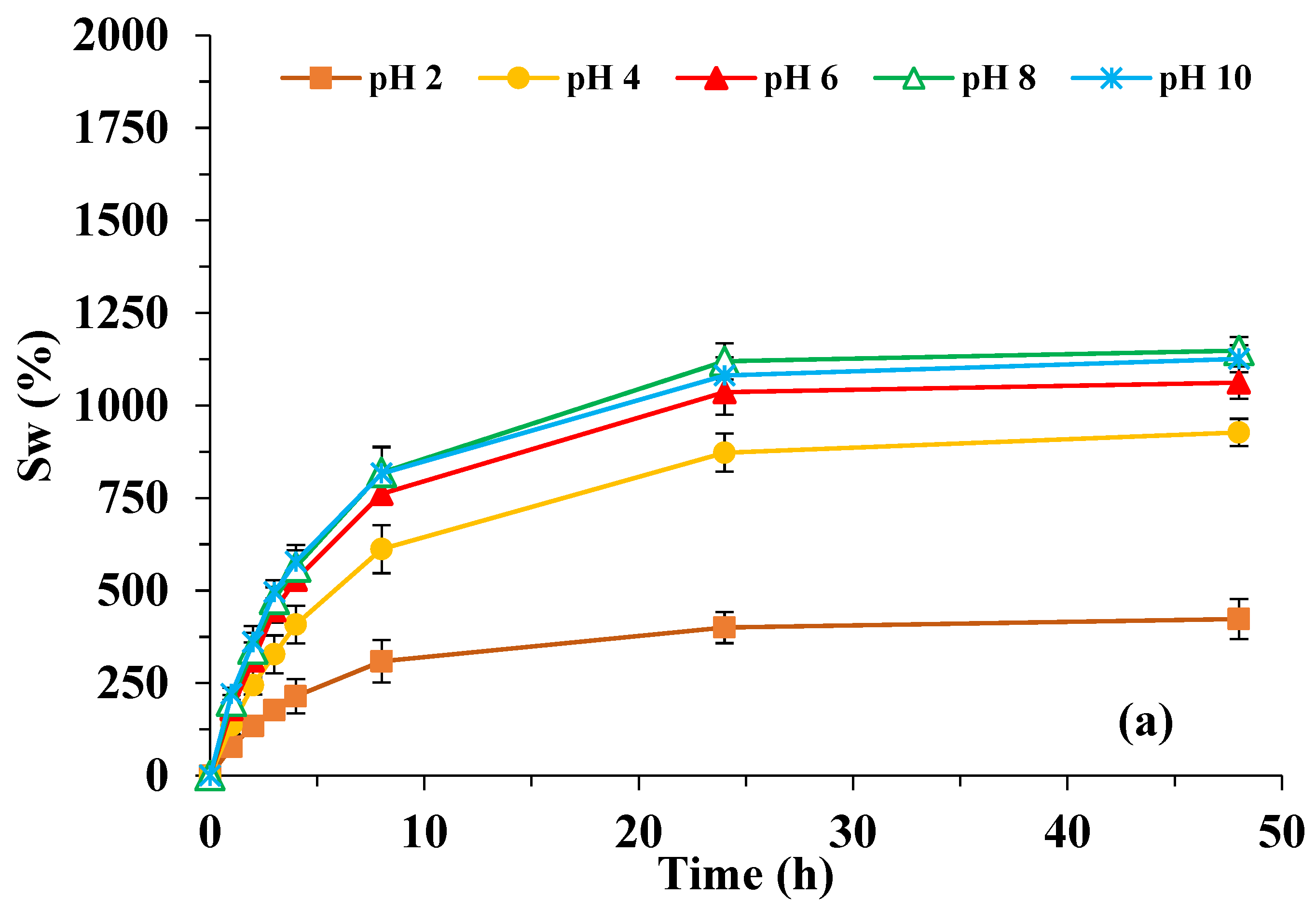 Polymers 15 01246 g004a Polymers 15 01246 g004a