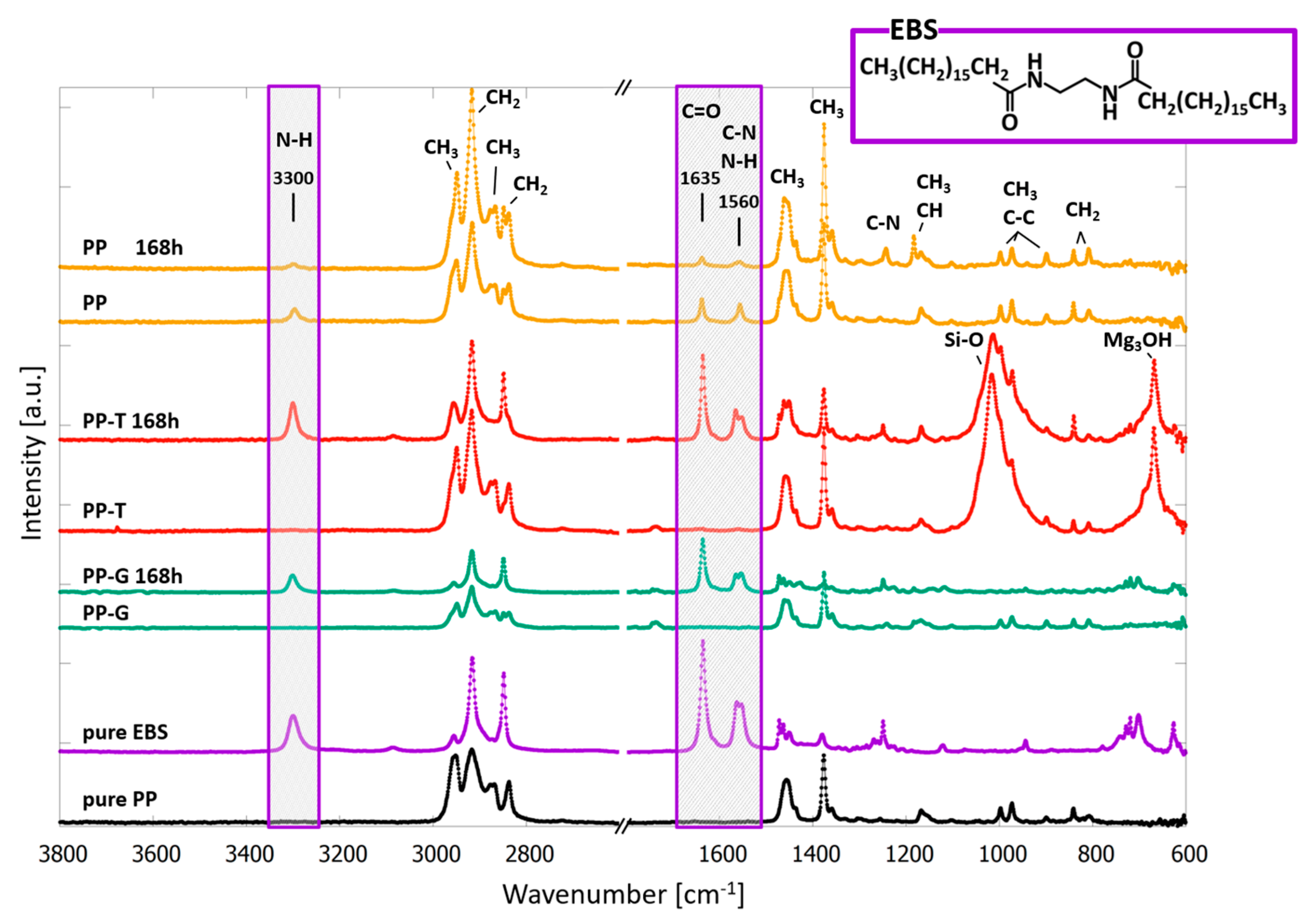 Polymers 15 01247 g002