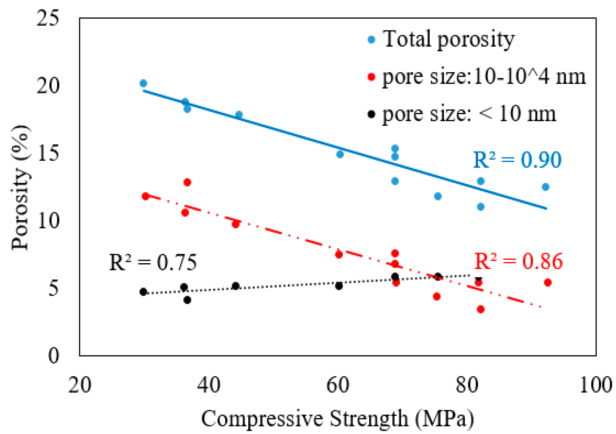 Polymers 15 01248 g002