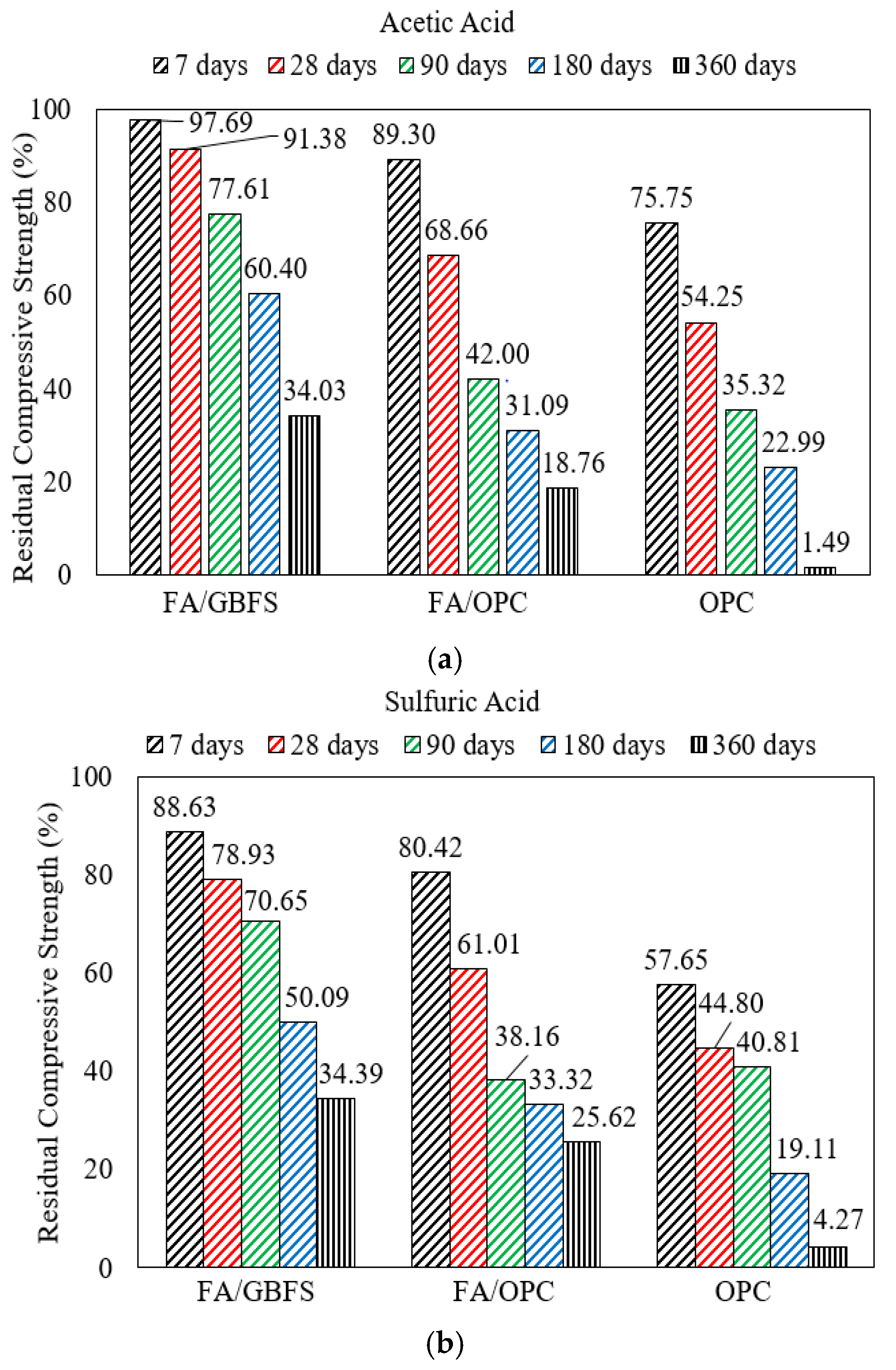 Polymers 15 01248 g003