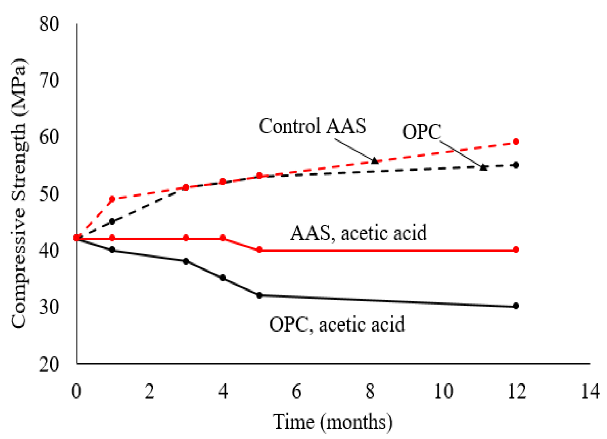 Polymers 15 01248 g004