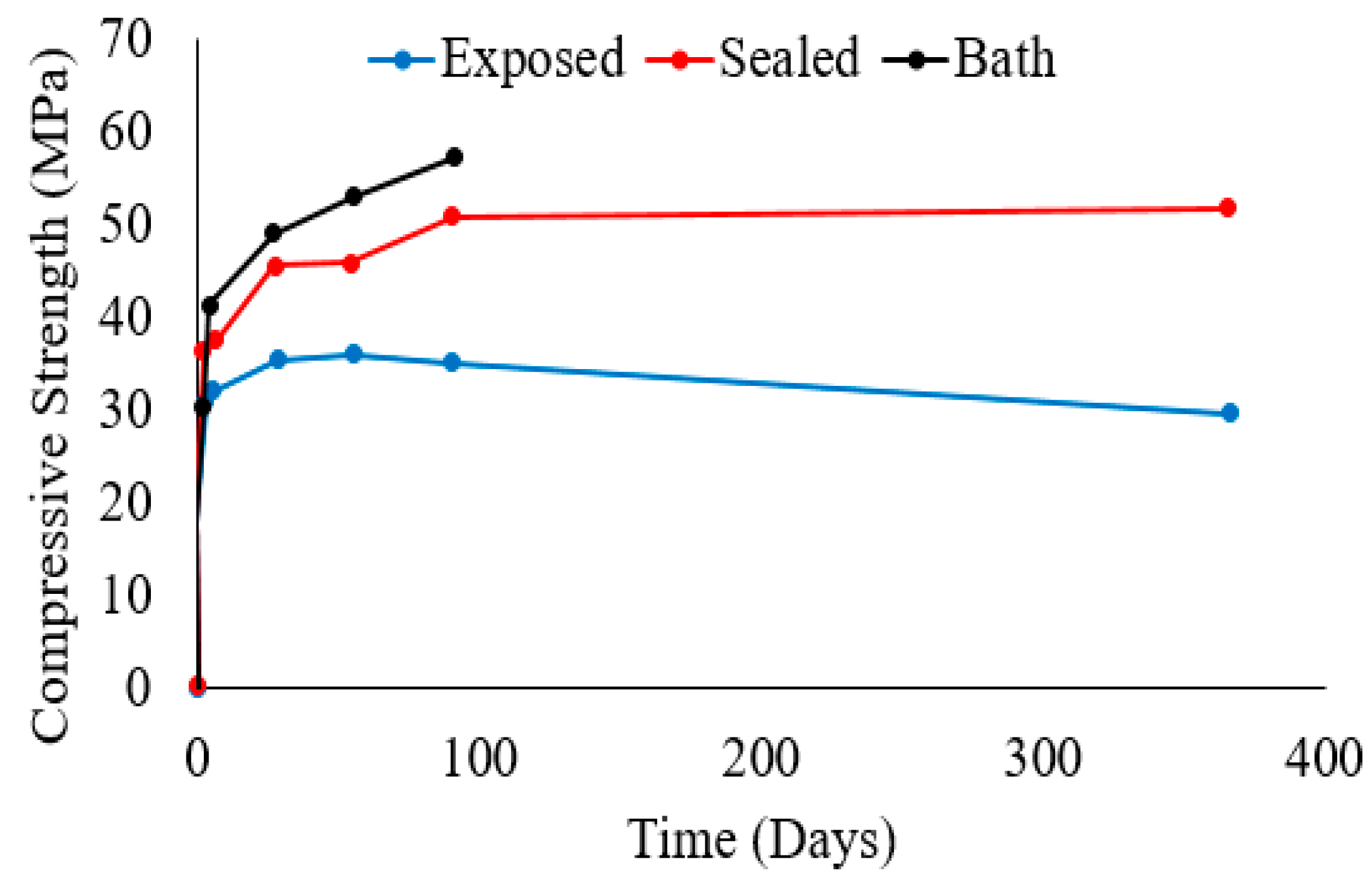 Polymers 15 01248 g005