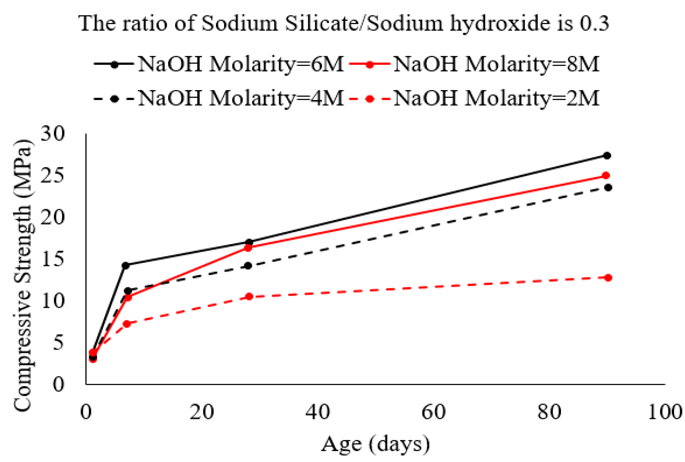 Polymers 15 01248 g006
