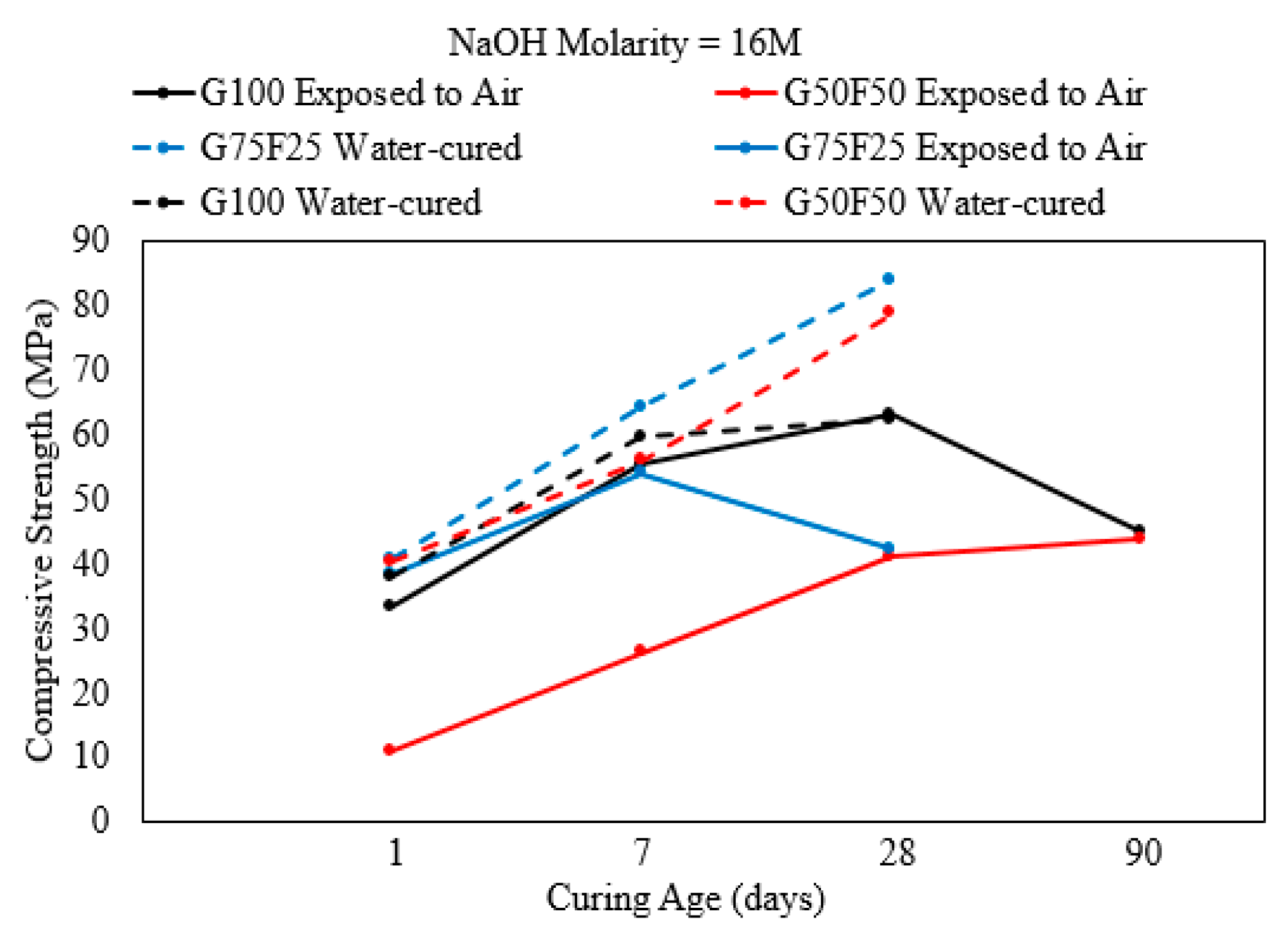 Polymers 15 01248 g008