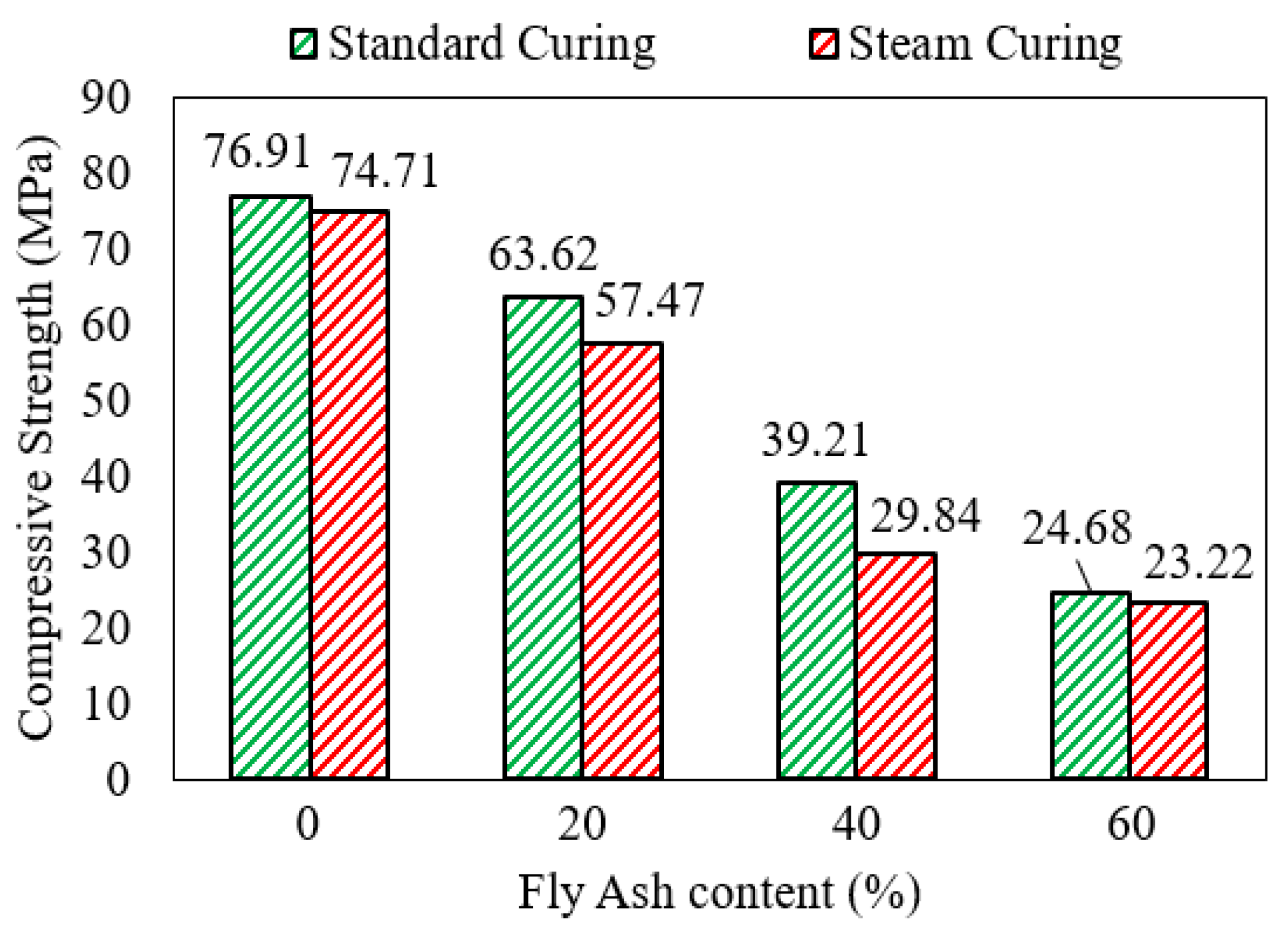 Polymers 15 01248 g009
