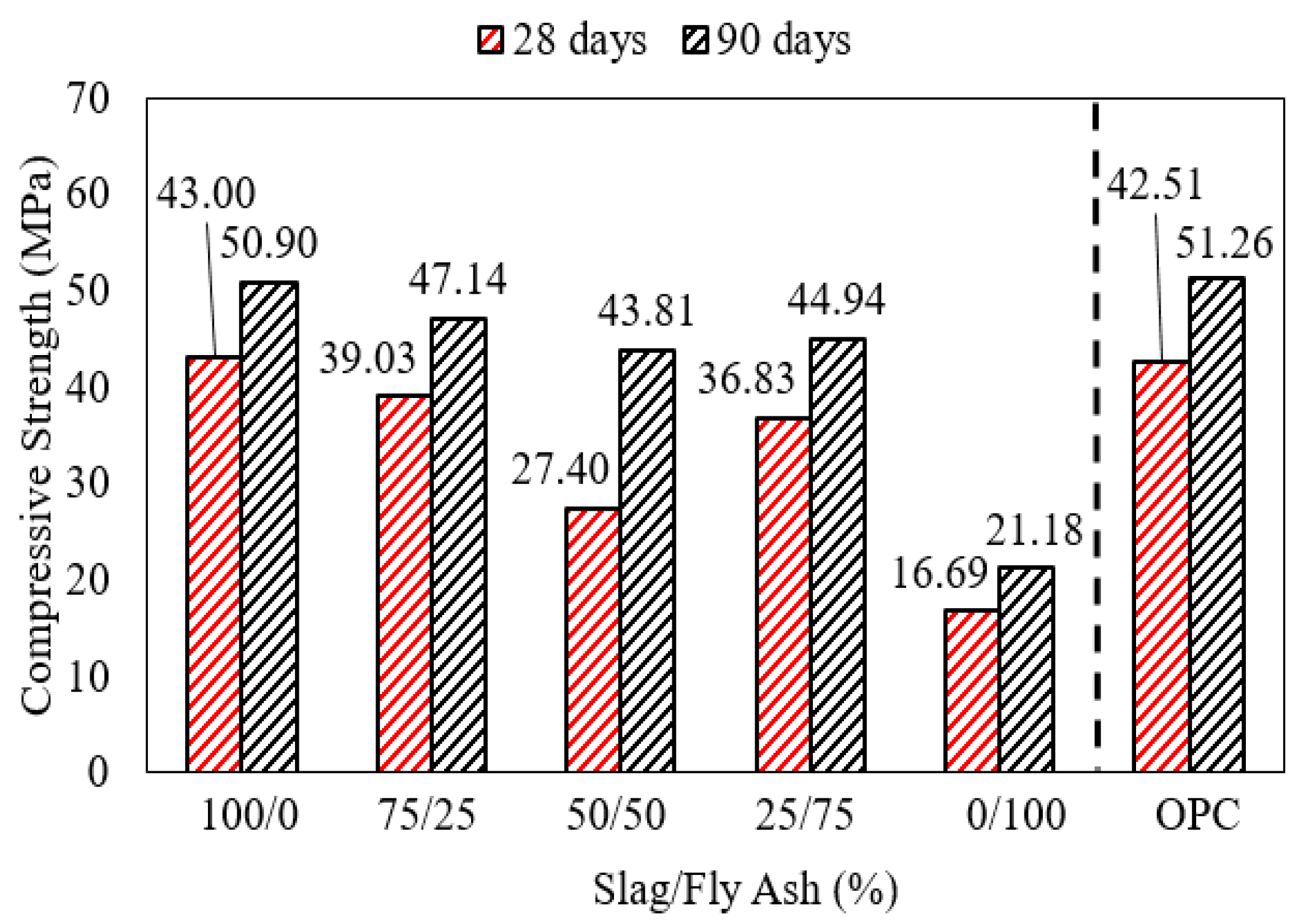 Polymers 15 01248 g011