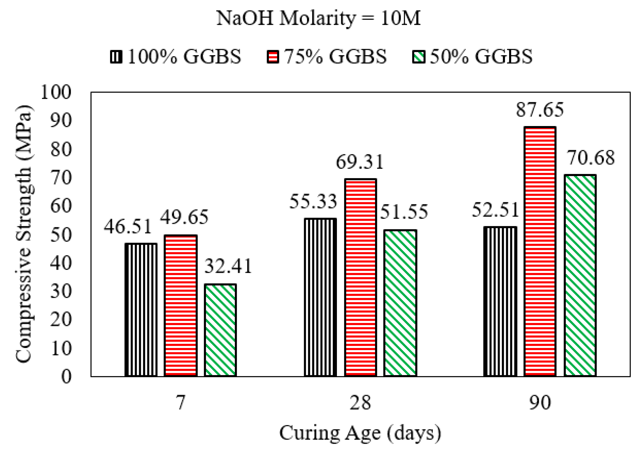 Polymers 15 01248 g012