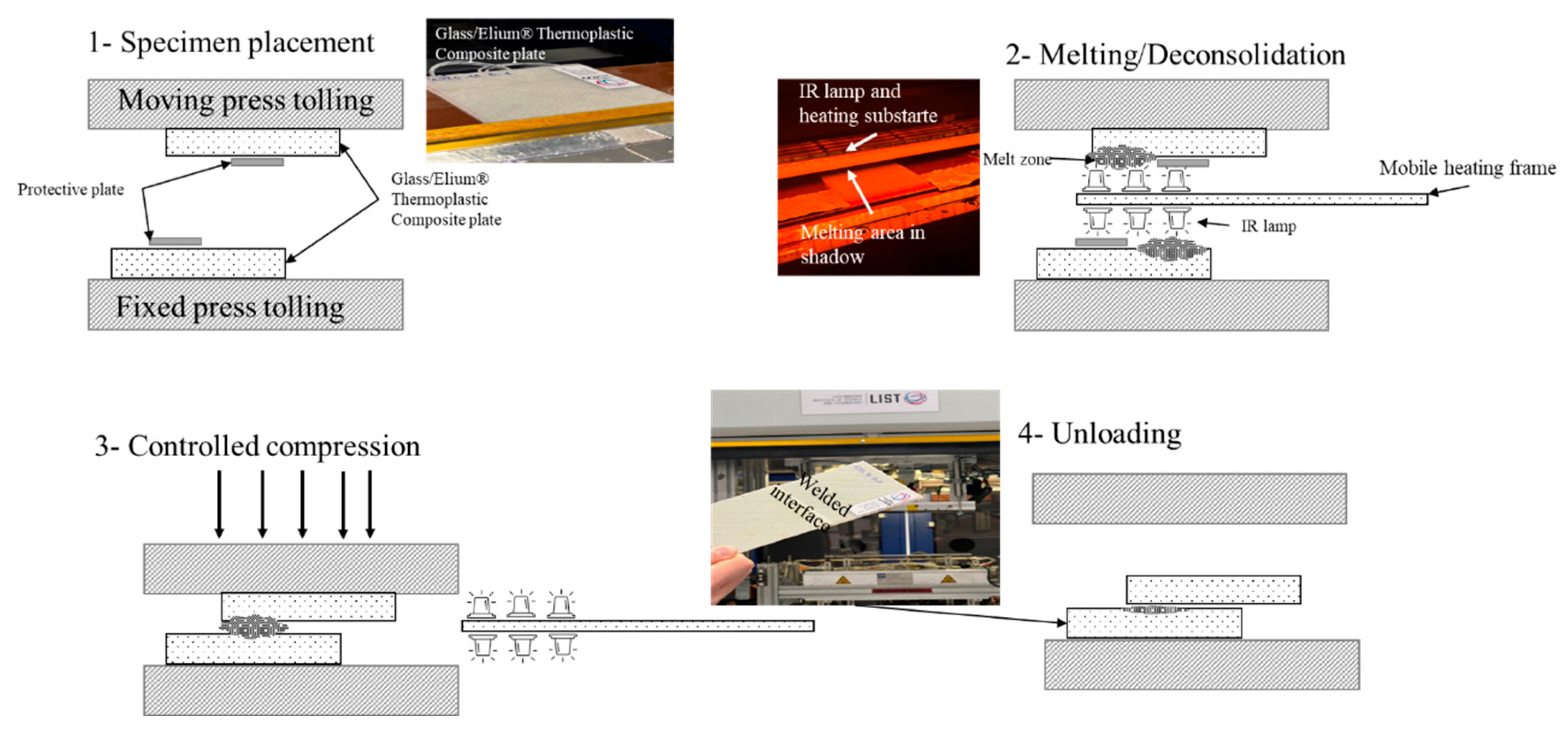 Polymers 15 01250 g004 Polymers 15 01250 g004