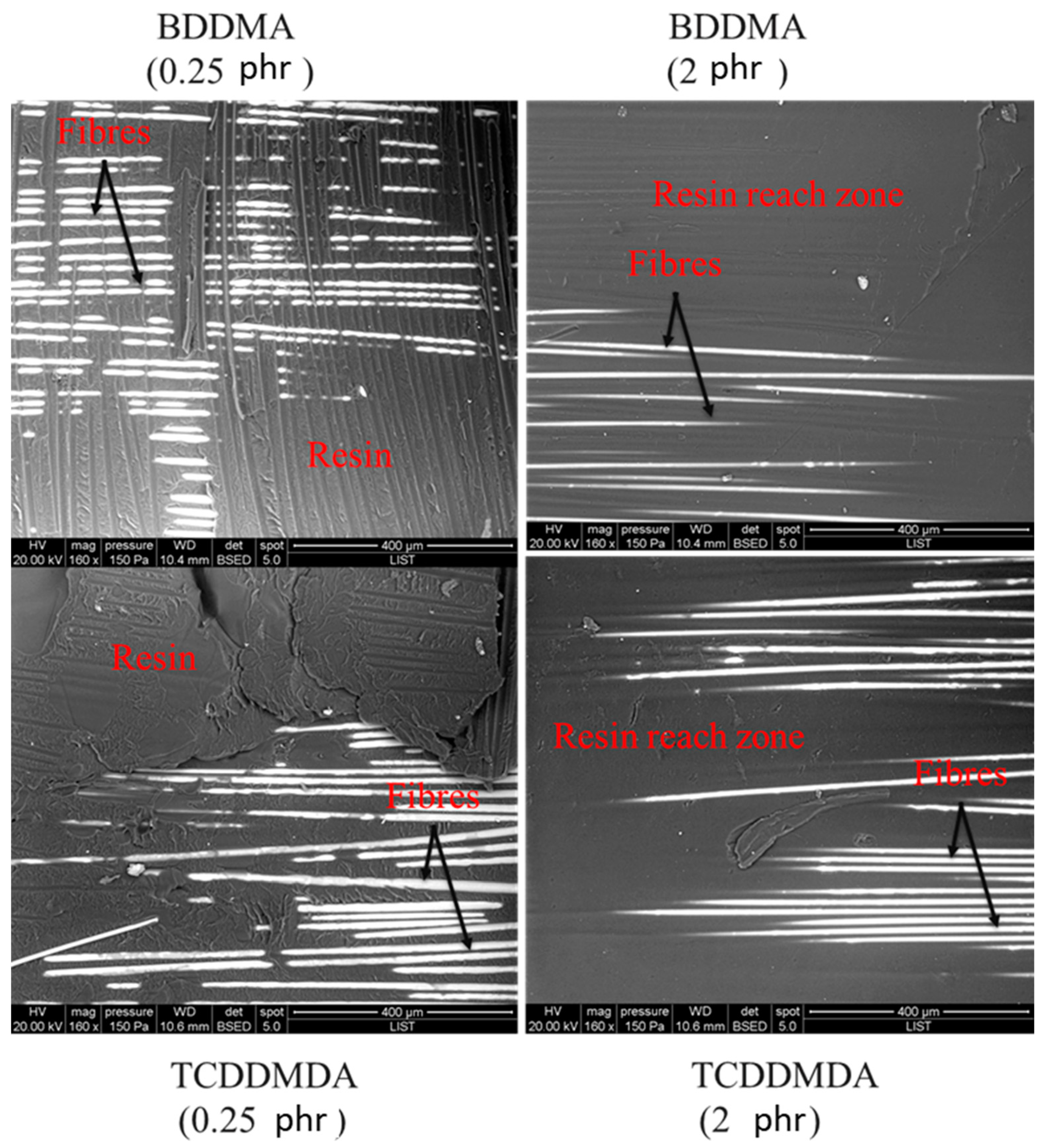 Polymers 15 01250 g009 Polymers 15 01250 g009
