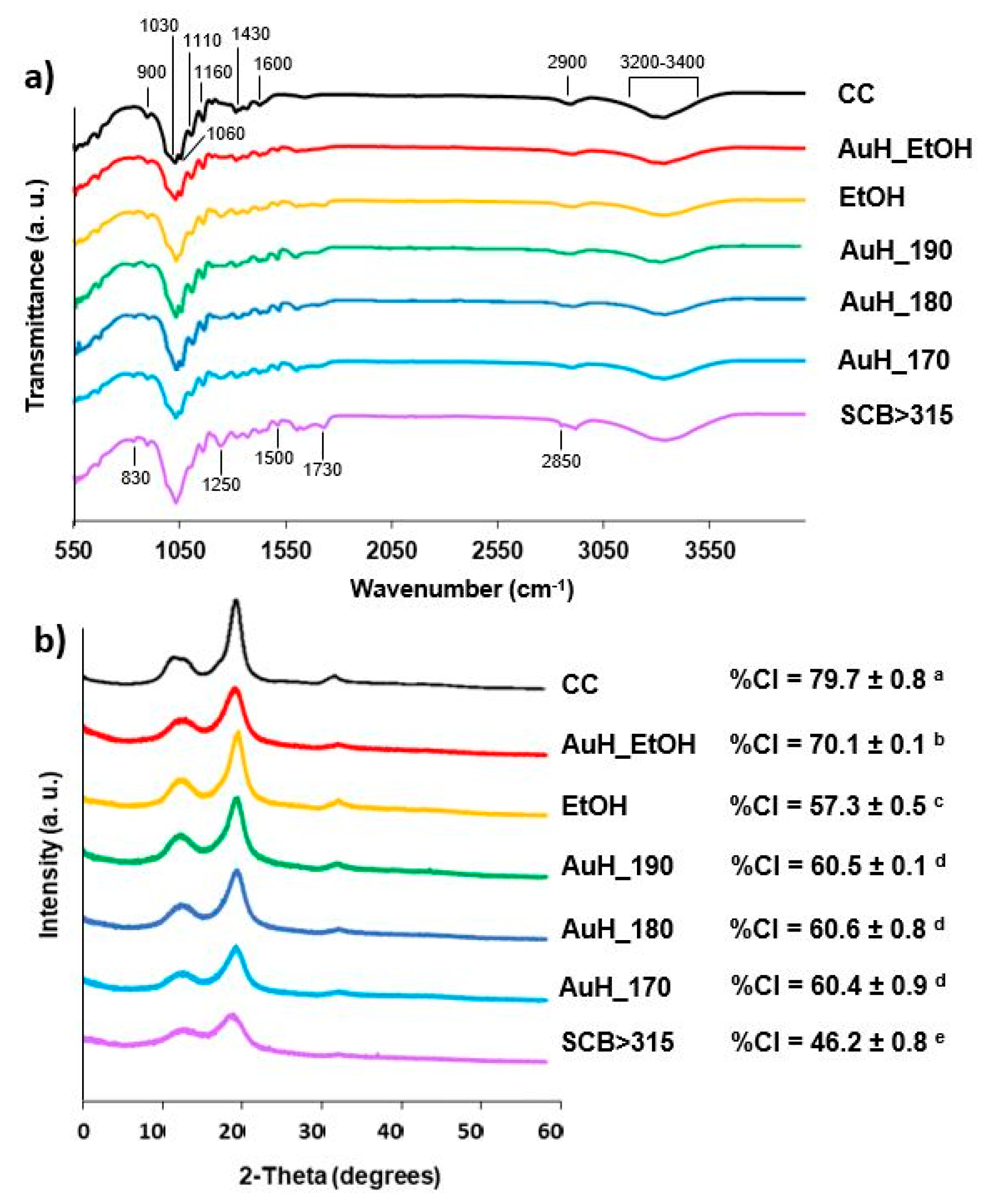 Polymers 15 01251 g003 Polymers 15 01251 g003
