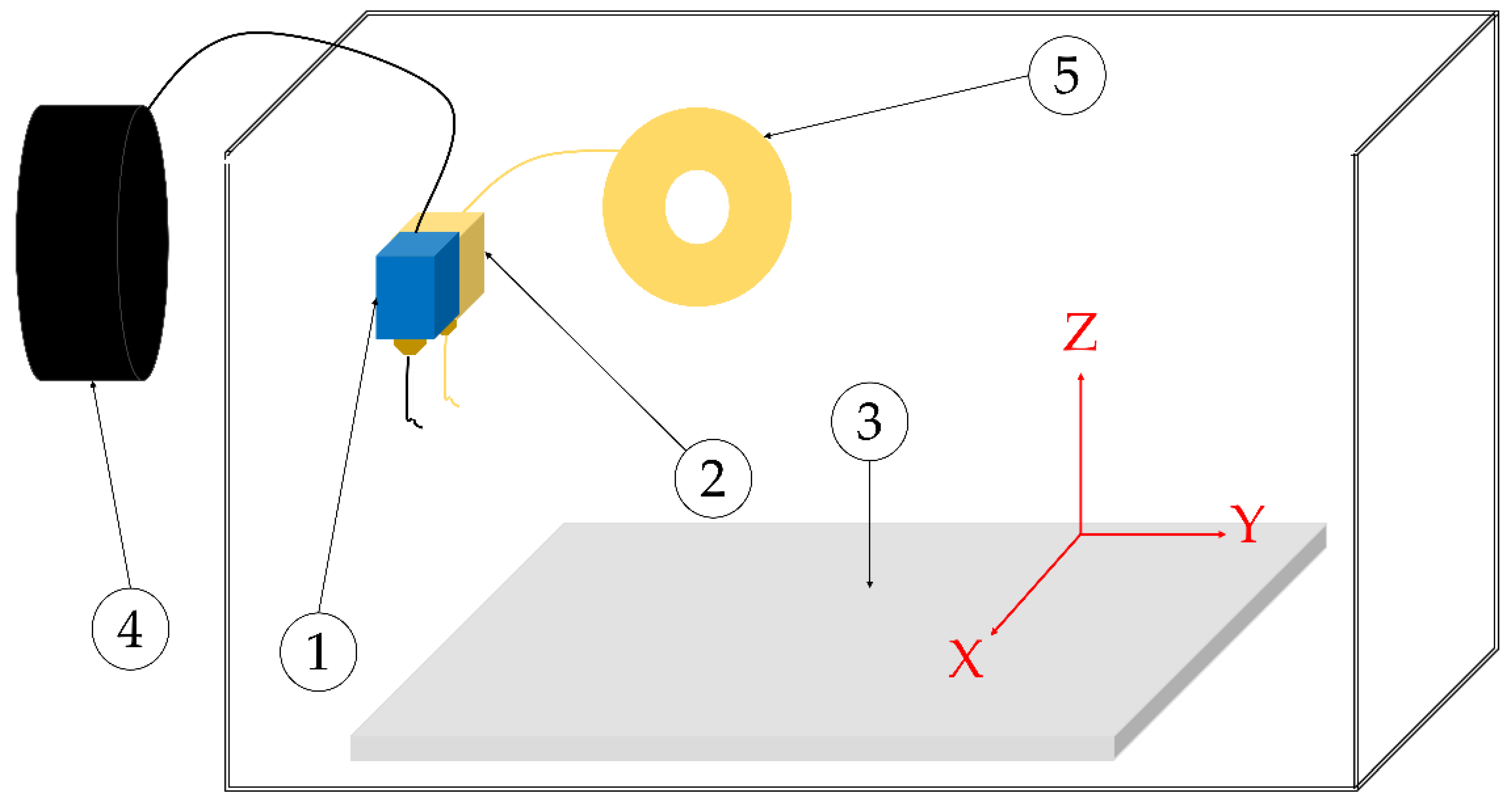 Polymers 15 01252 g001