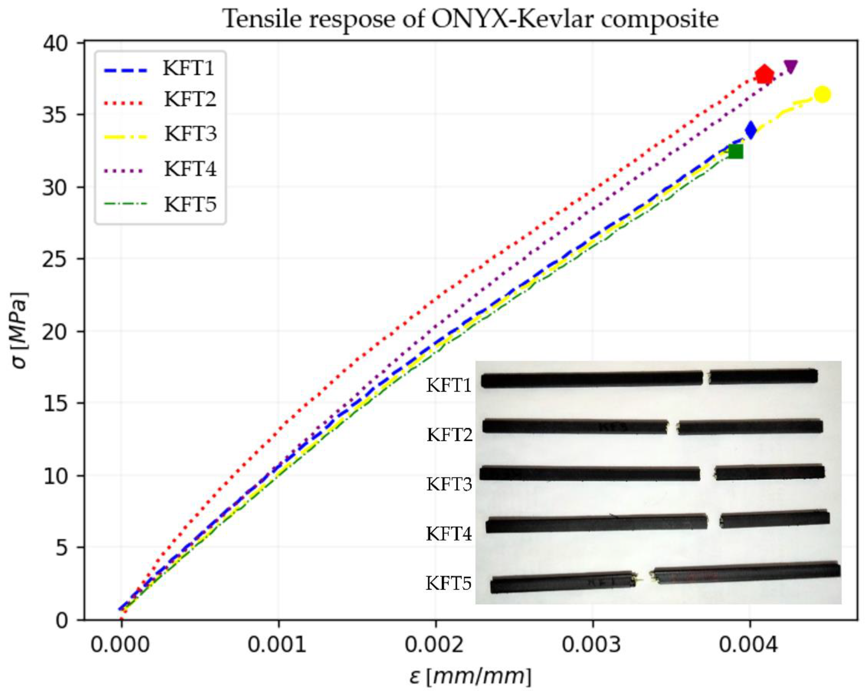 Polymers 15 01252 g005