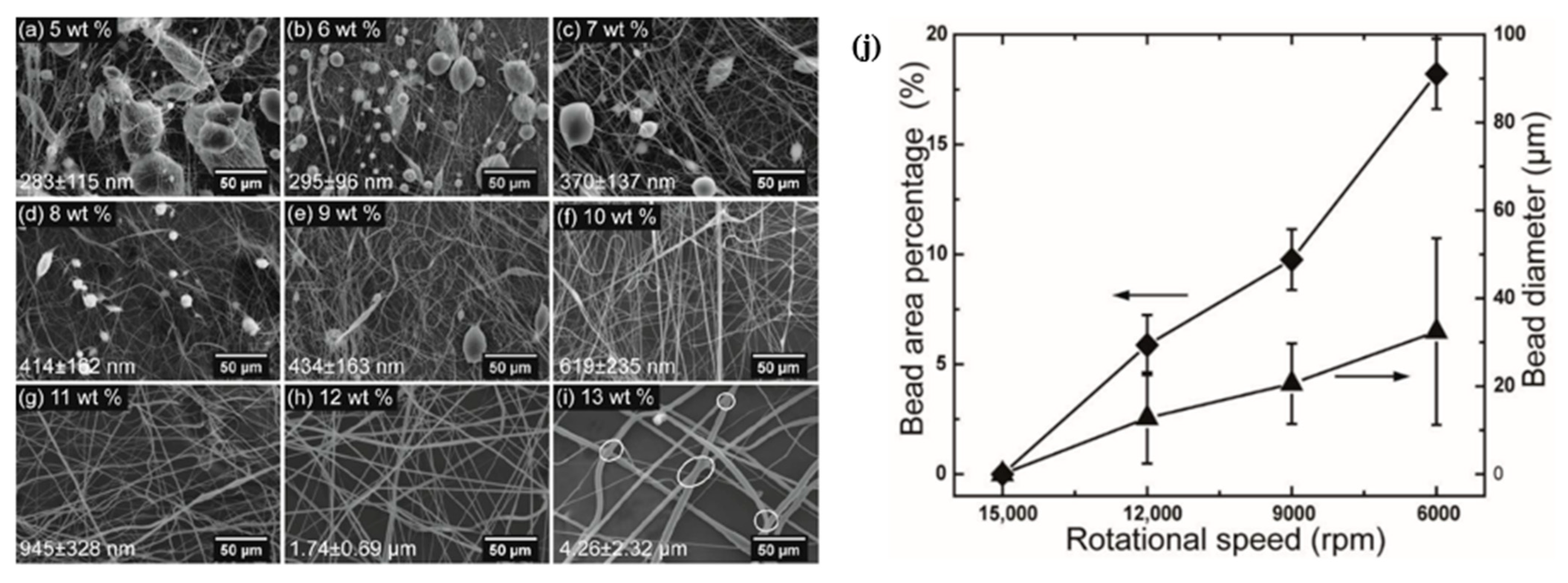Polymers 15 01253 g005 Polymers 15 01253 g005