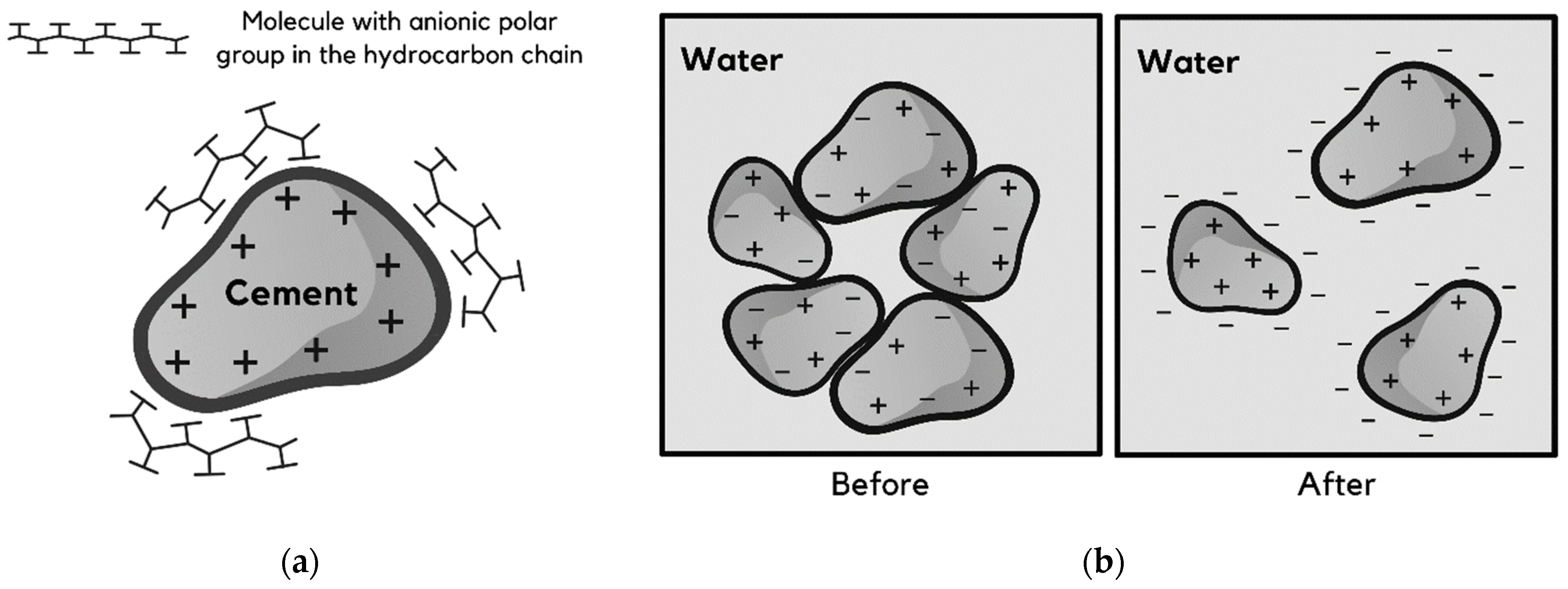 Polymers 15 01254 g001