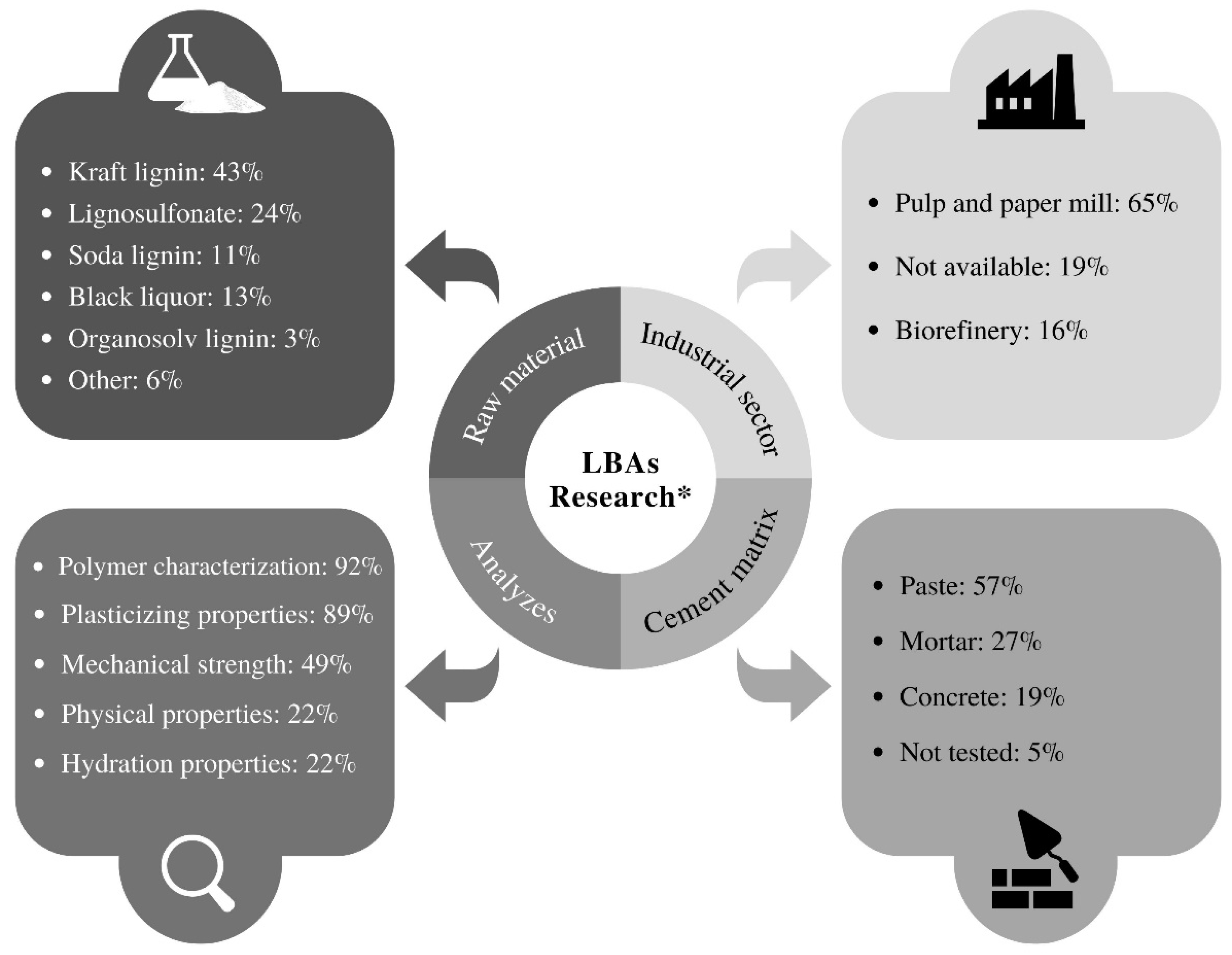 Polymers 15 01254 g008