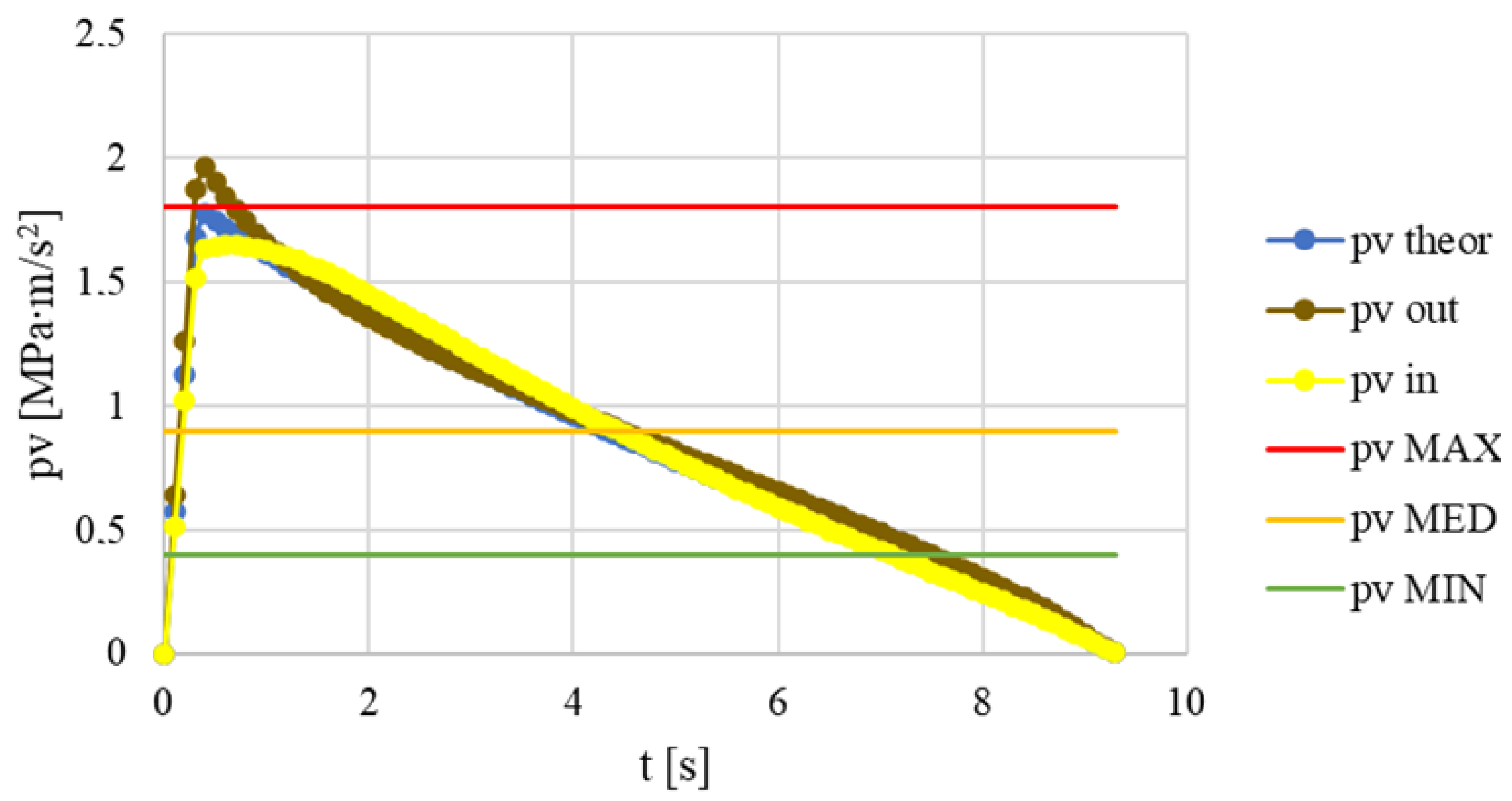 Polymers 15 01255 g005