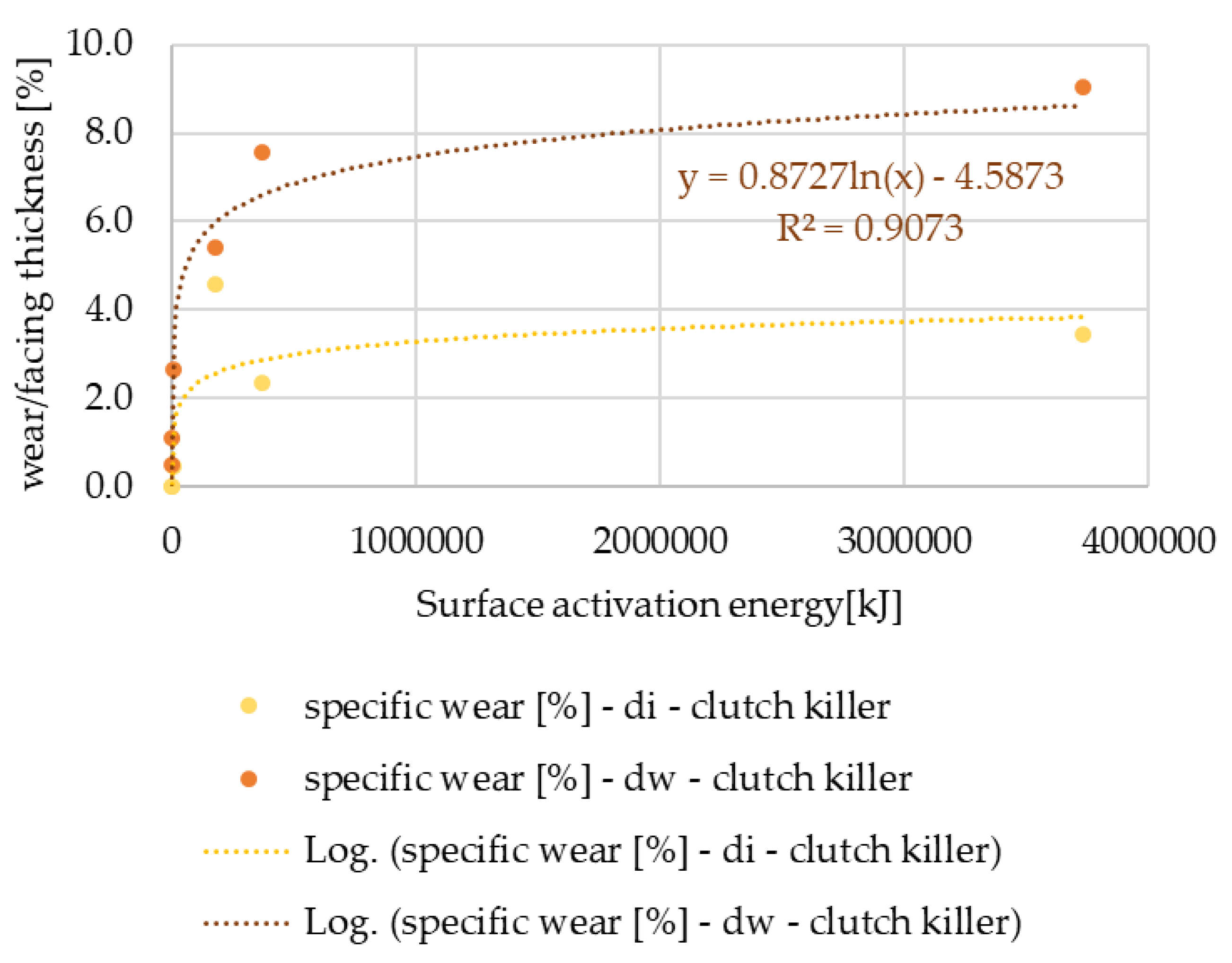 Polymers 15 01255 g007