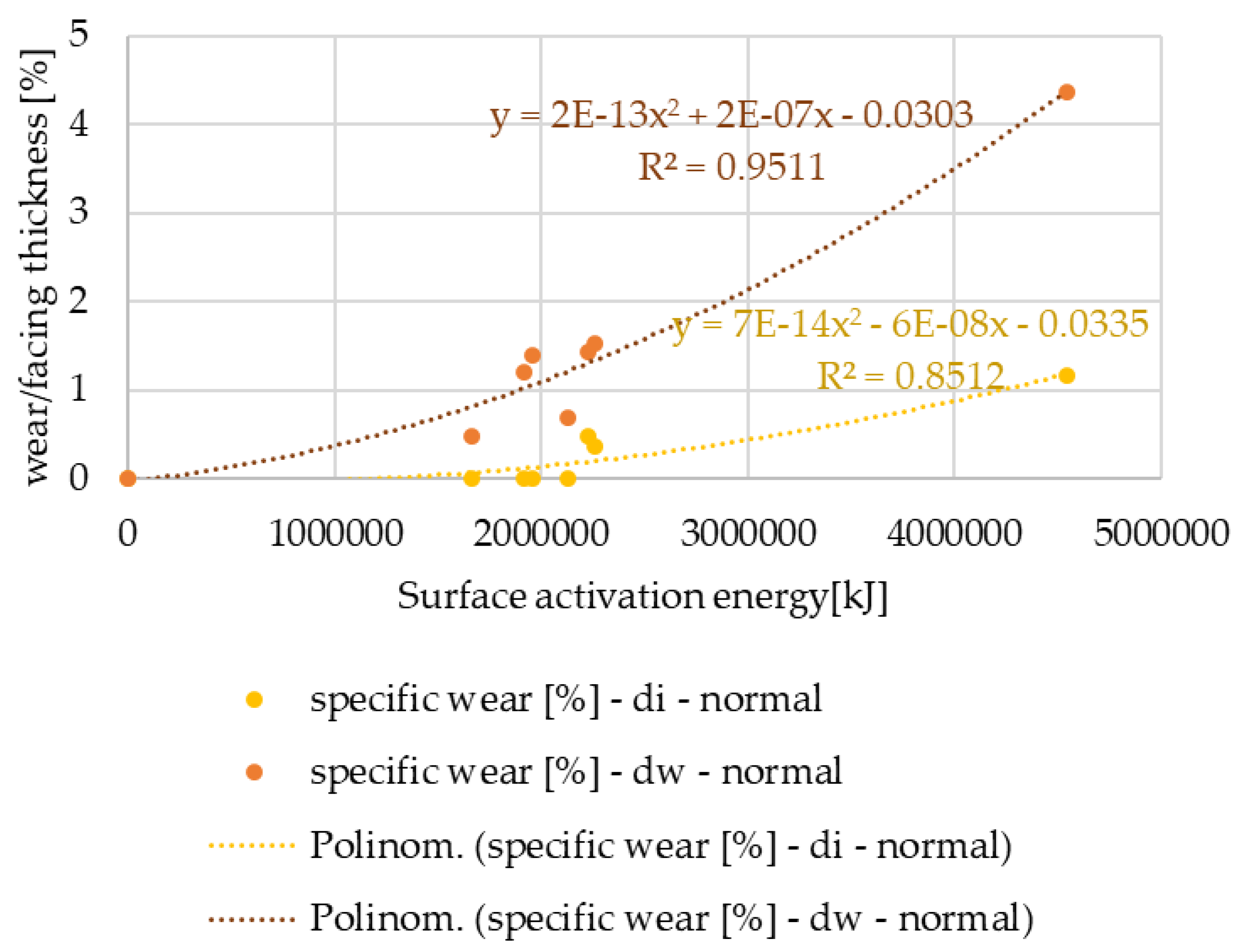 Polymers 15 01255 g008