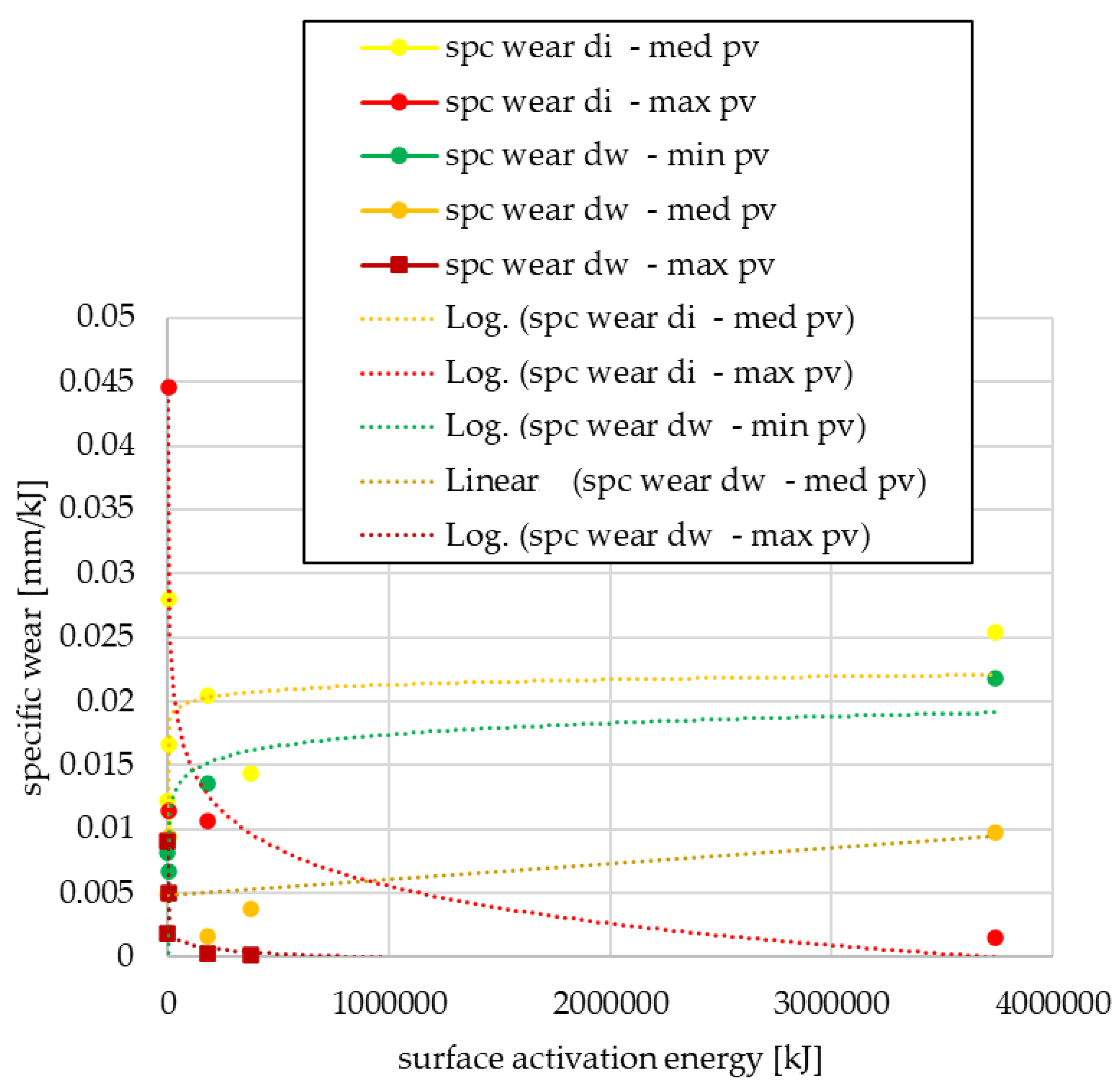 Polymers 15 01255 g009