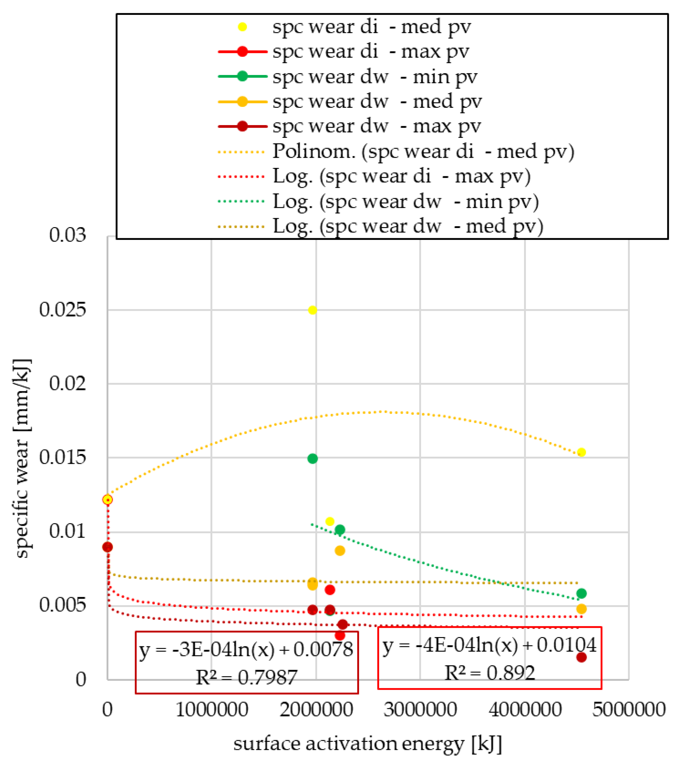 Polymers 15 01255 g010