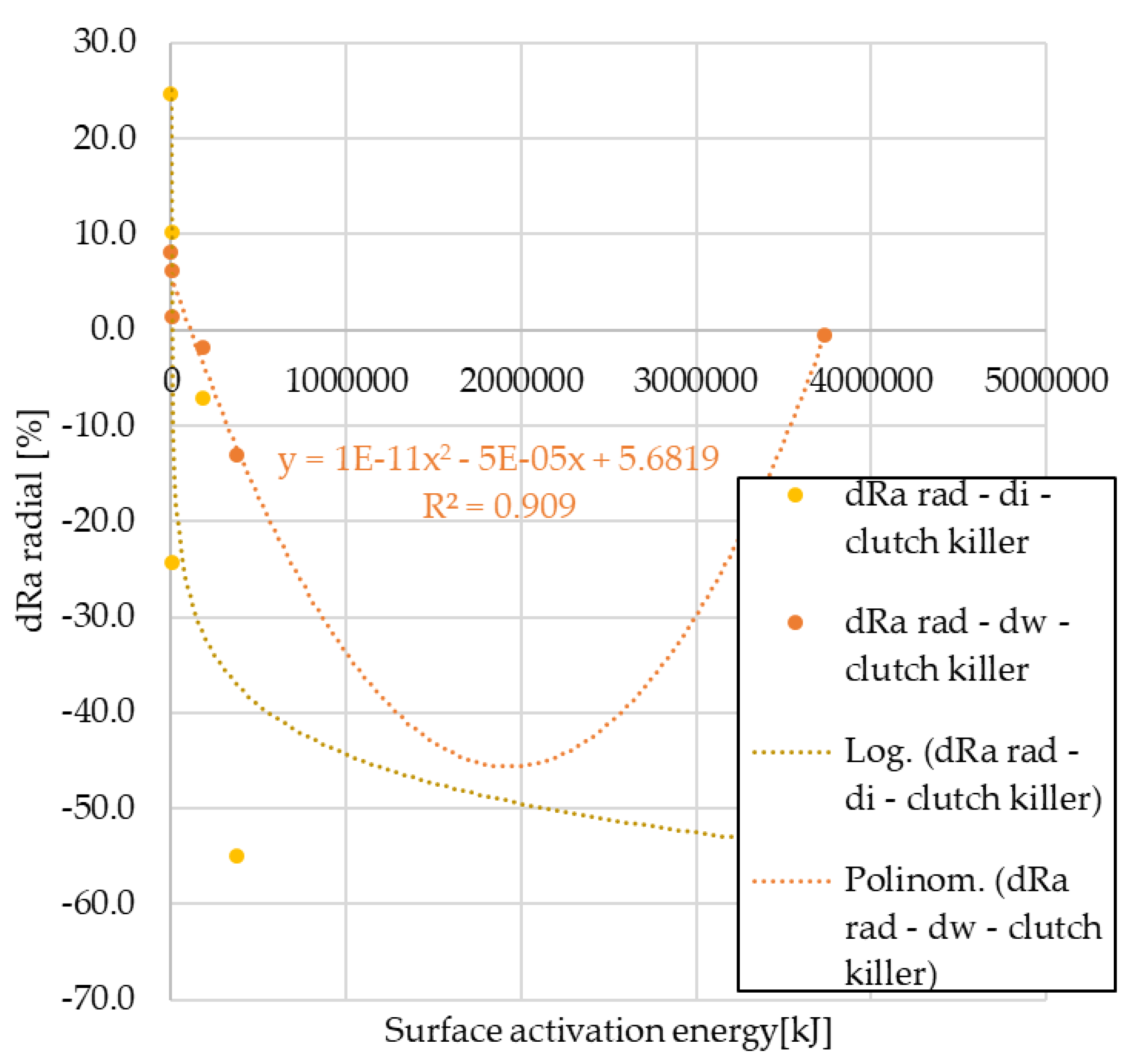 Polymers 15 01255 g011